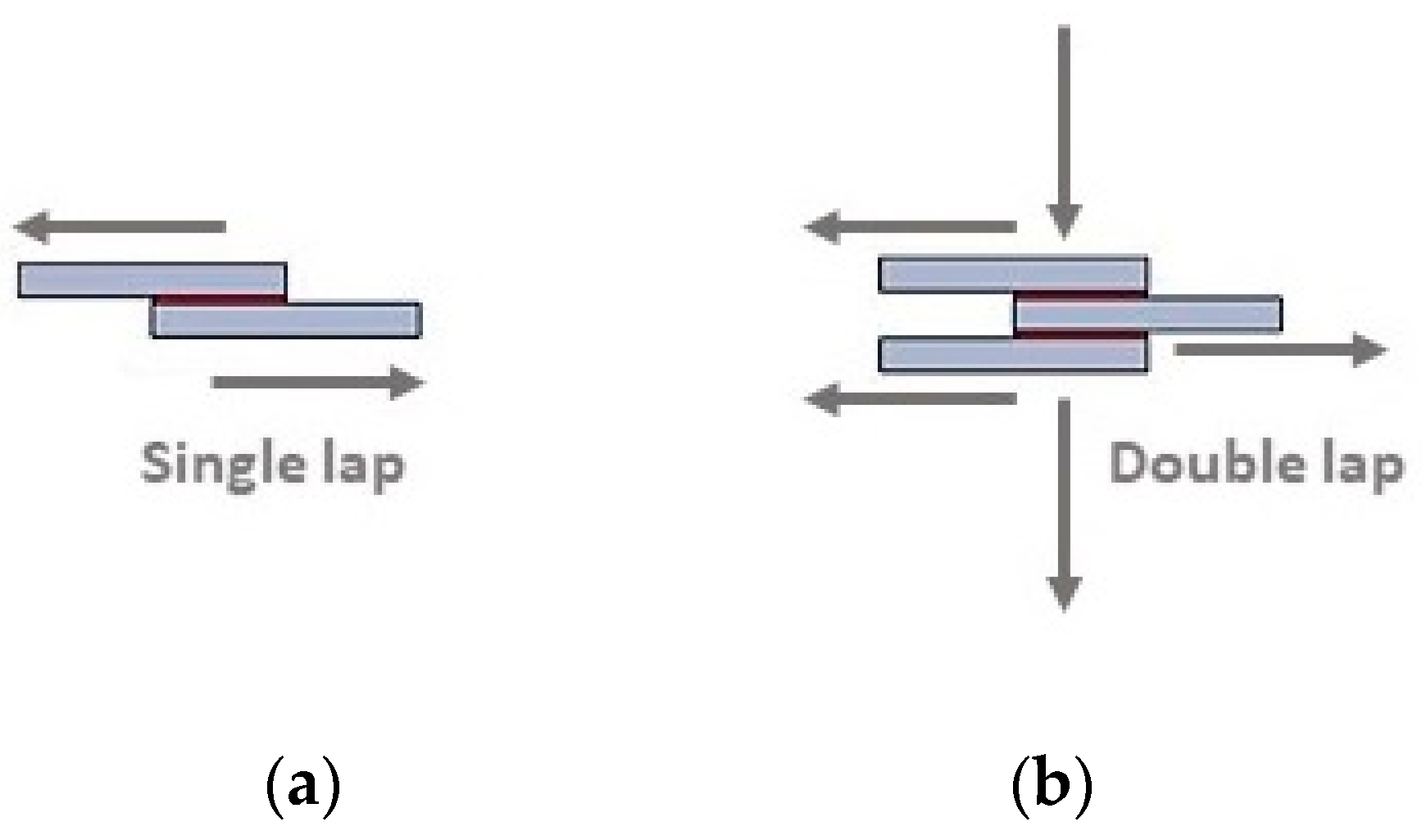 Applsci 10 04899 g016 Applsci 10 04899 g016