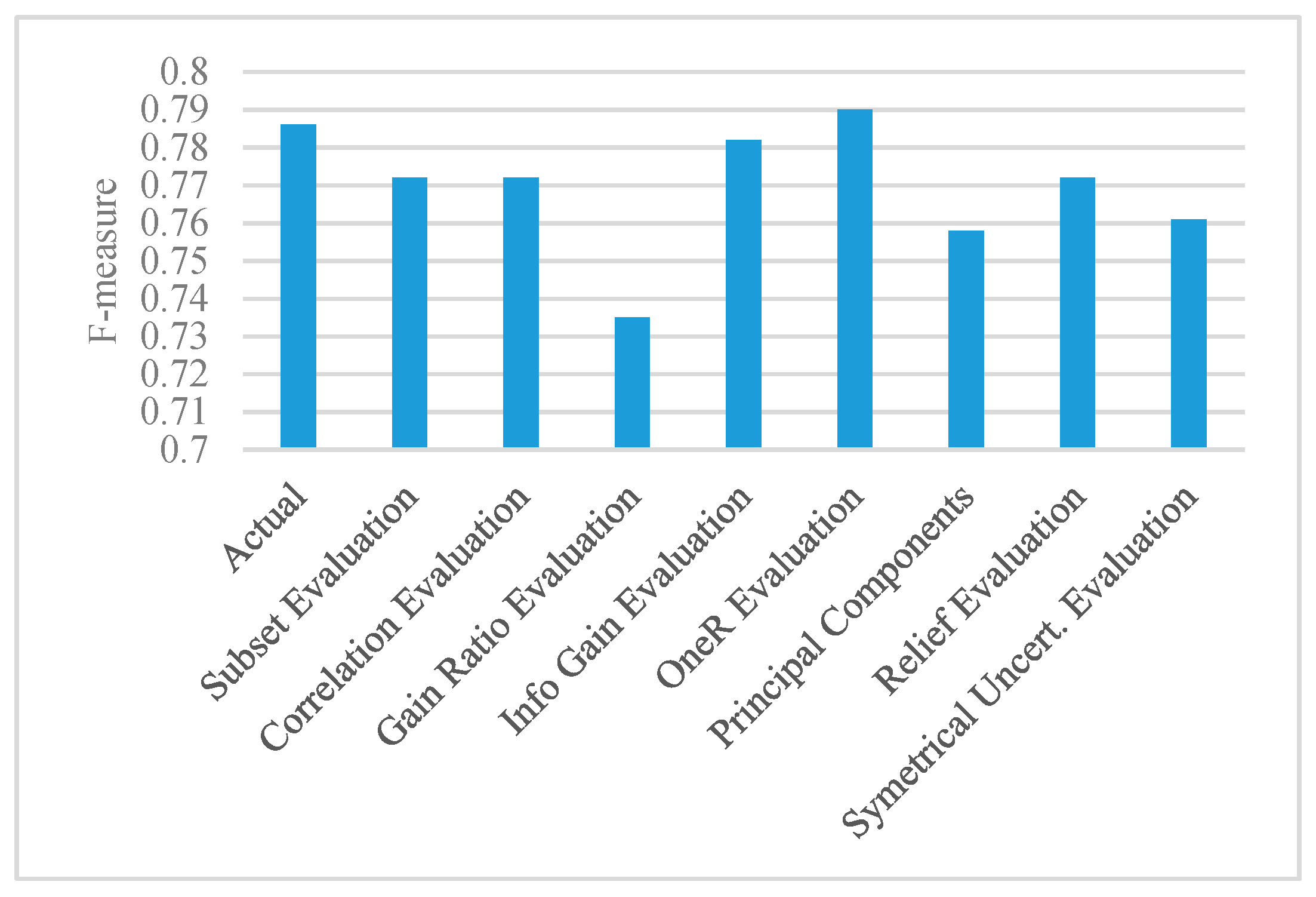 Applsci 10 04901 g004