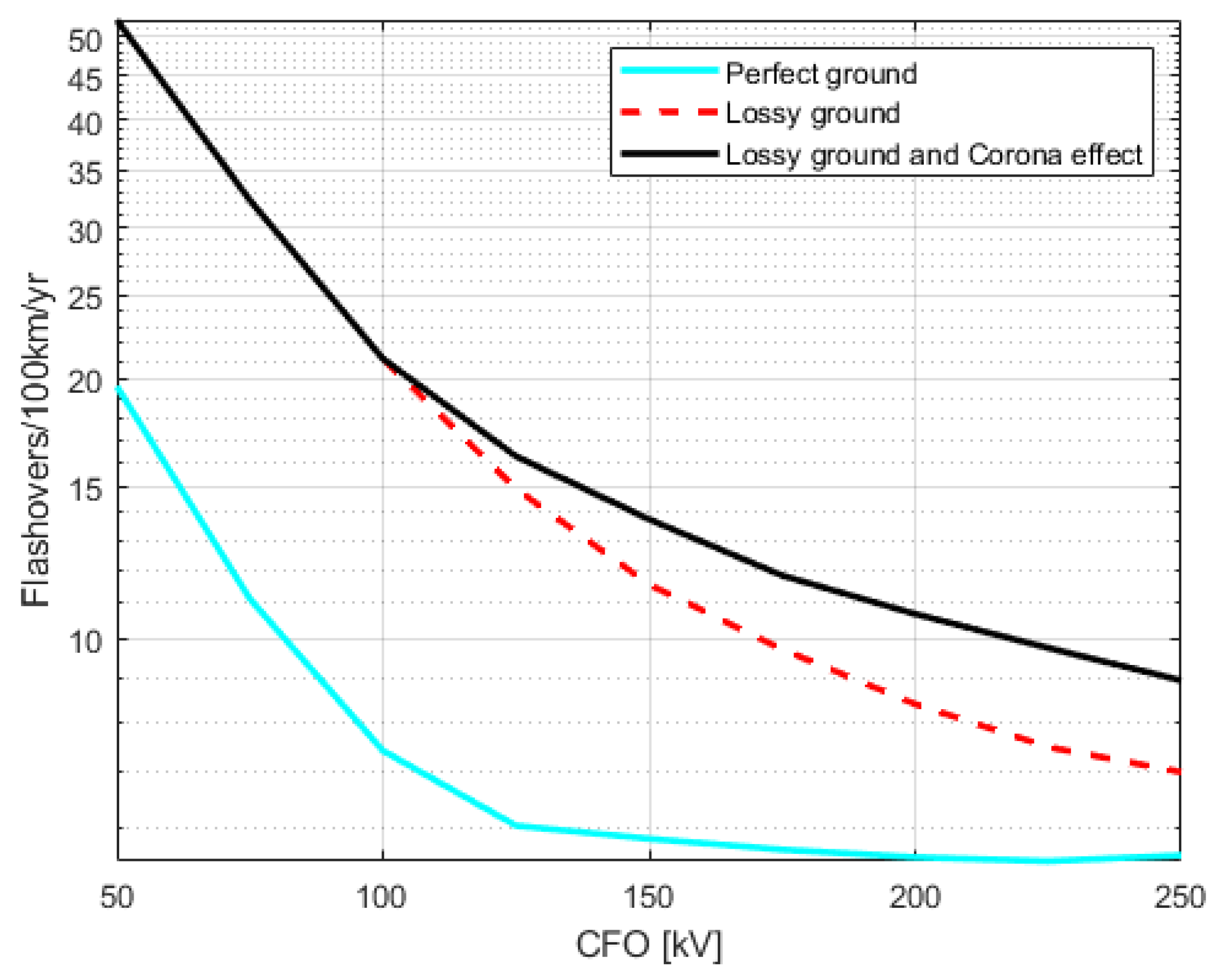 Applsci 10 04902 g002 550