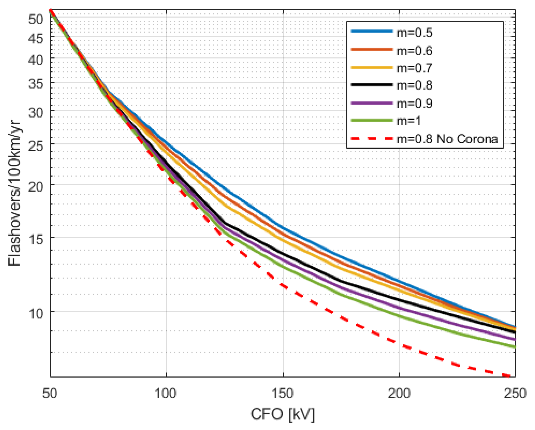 Applsci 10 04902 g003 550