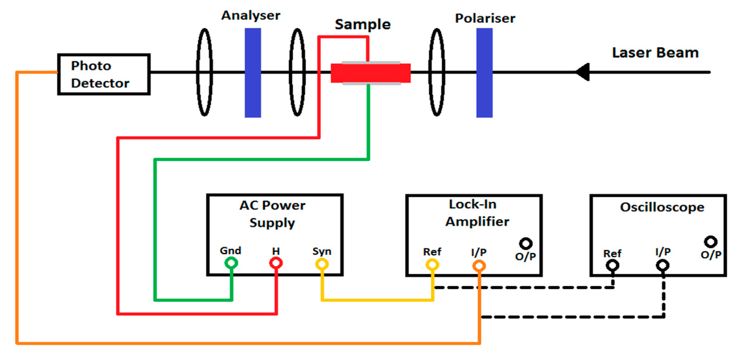 Applsci 10 04904 g001