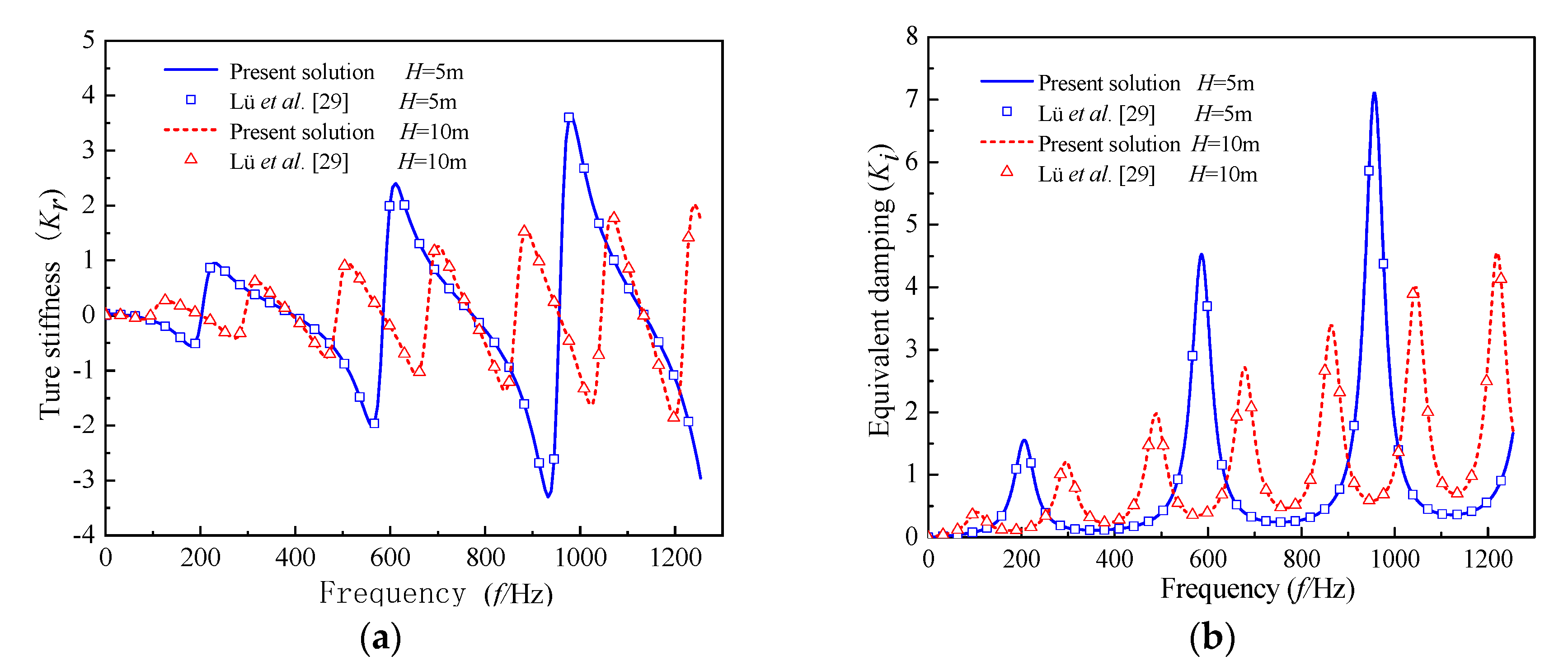 Applsci 10 04906 g003 Applsci 10 04906 g003