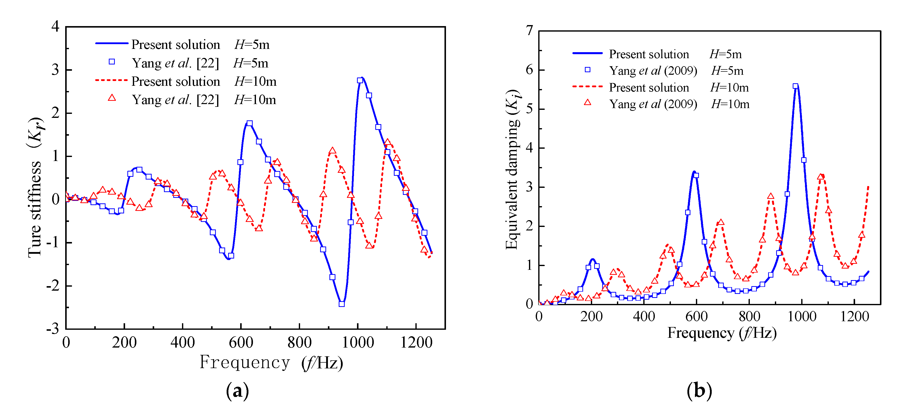 Applsci 10 04906 g004 Applsci 10 04906 g004