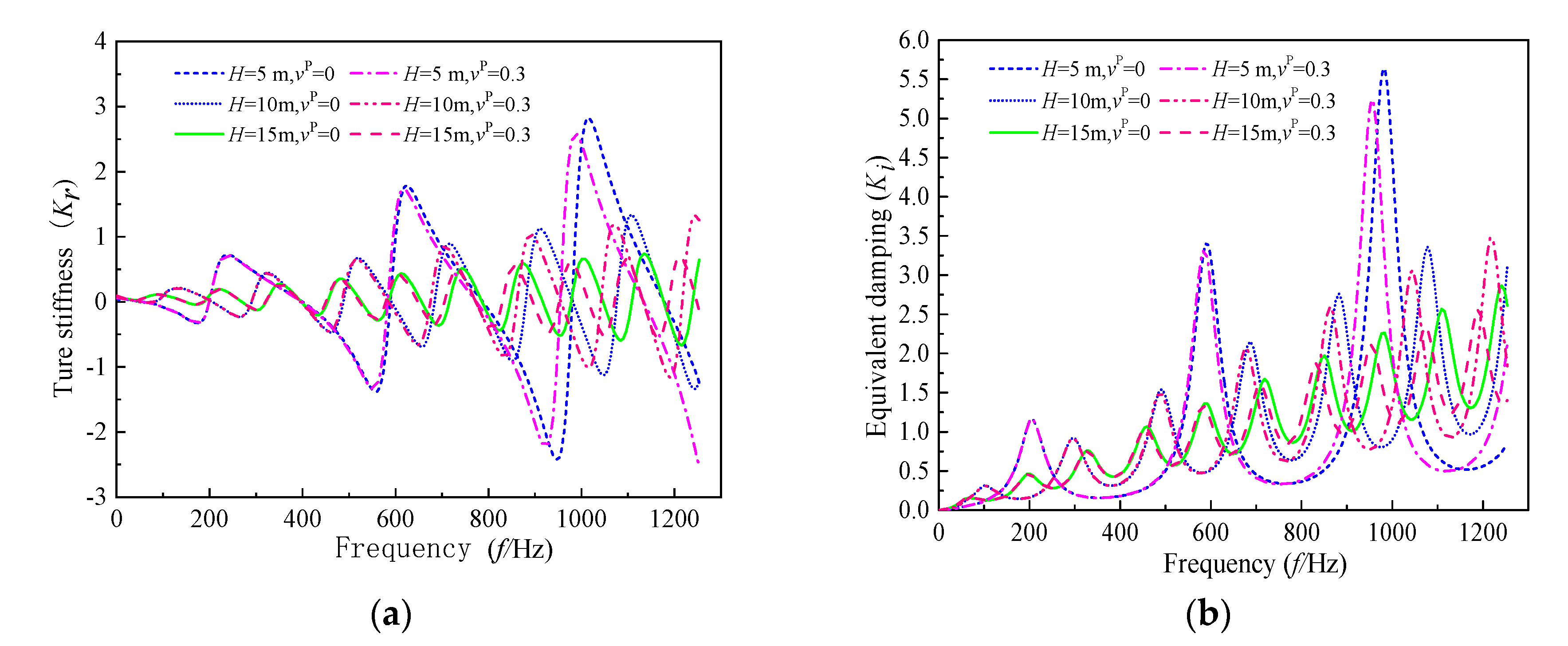 Applsci 10 04906 g006 Applsci 10 04906 g006
