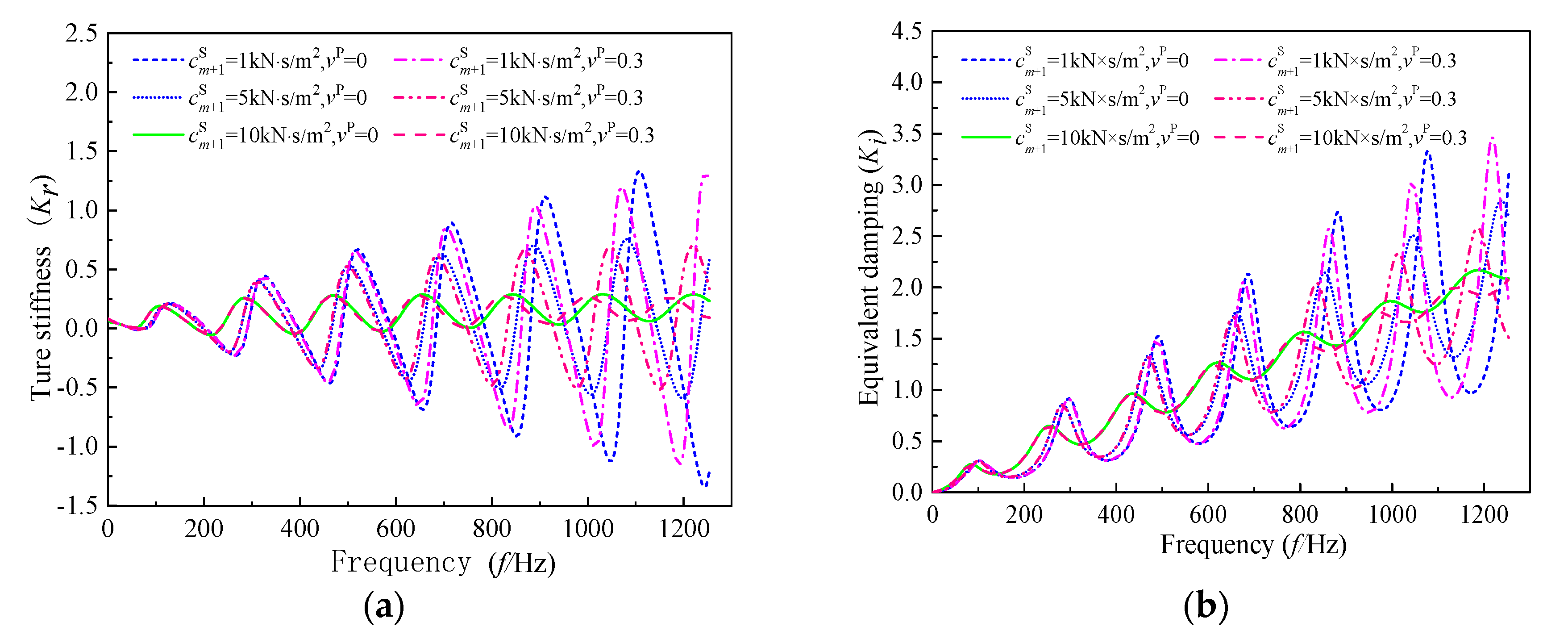 Applsci 10 04906 g007 Applsci 10 04906 g007