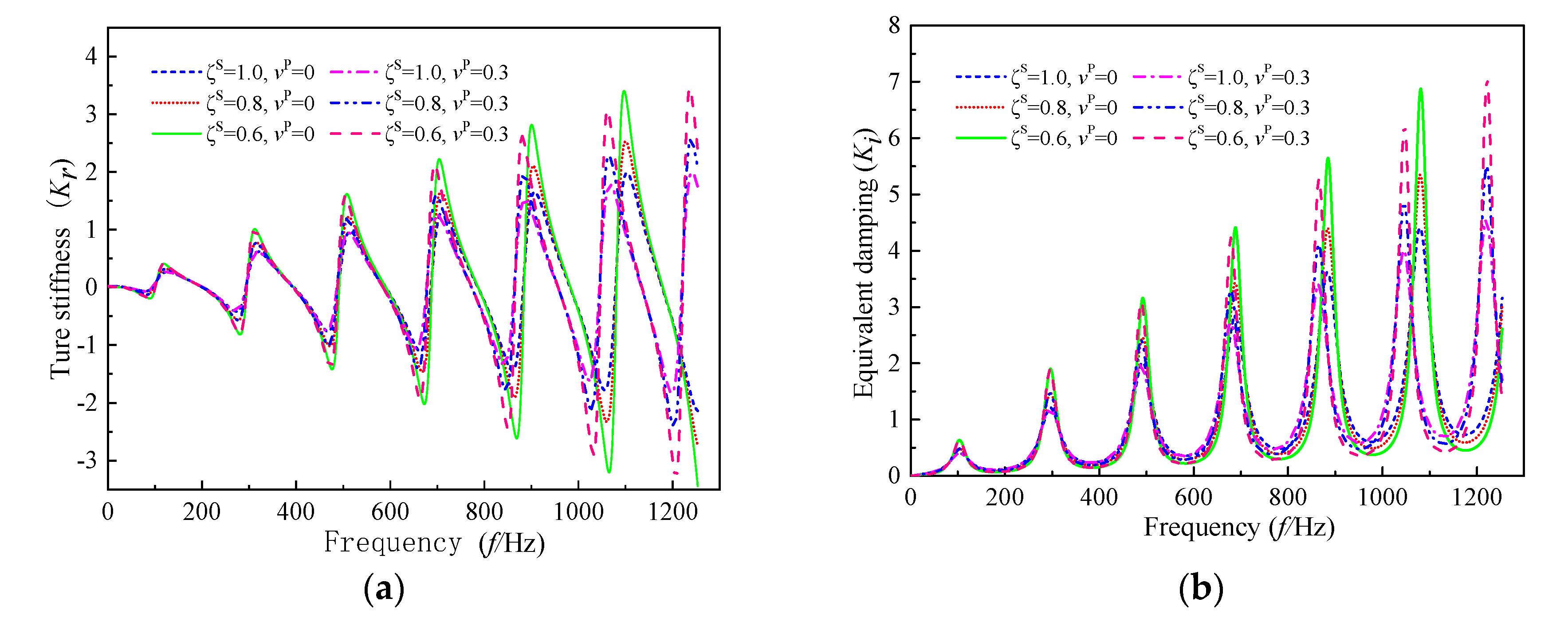 Applsci 10 04906 g008 Applsci 10 04906 g008