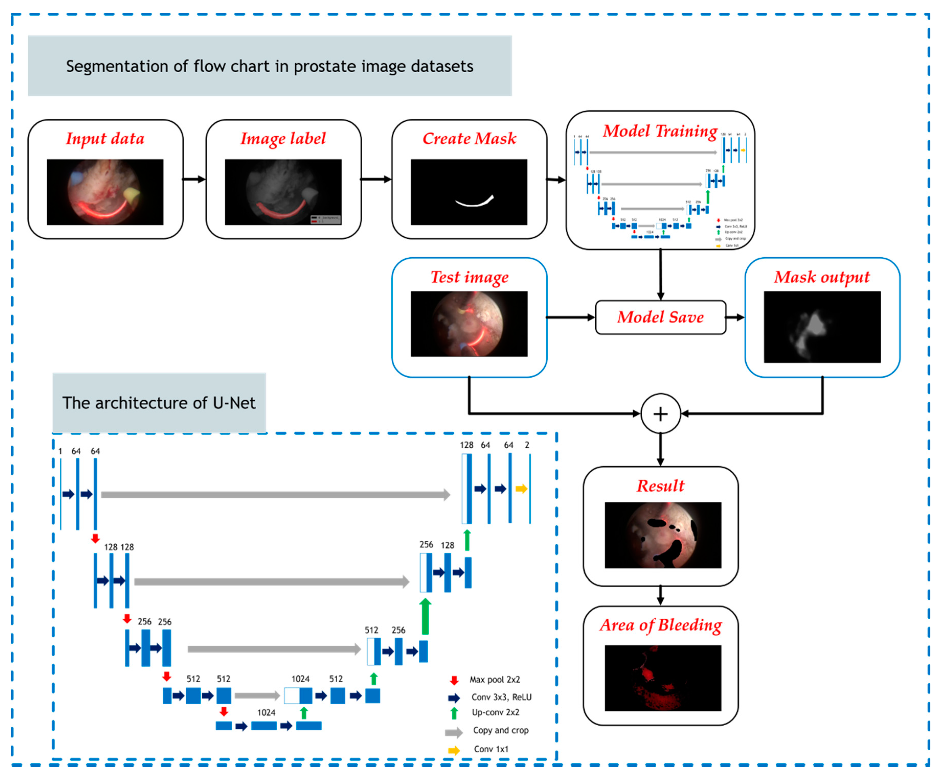 Applsci 10 04908 g005 Applsci 10 04908 g005