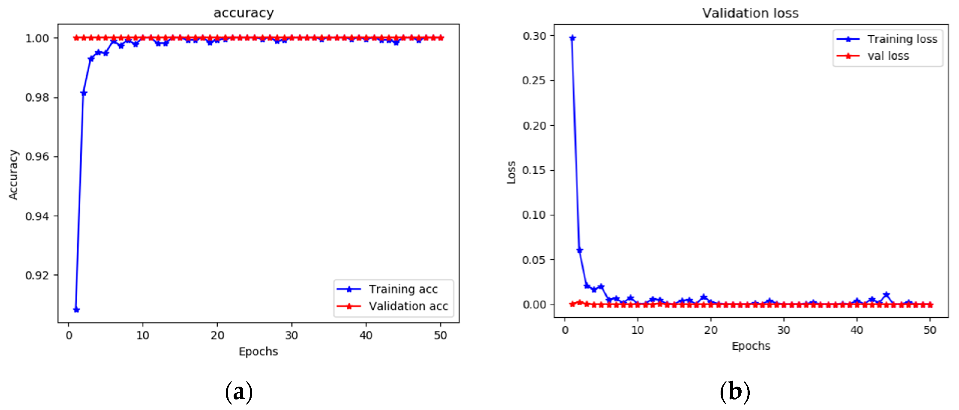 Applsci 10 04908 g009 Applsci 10 04908 g009