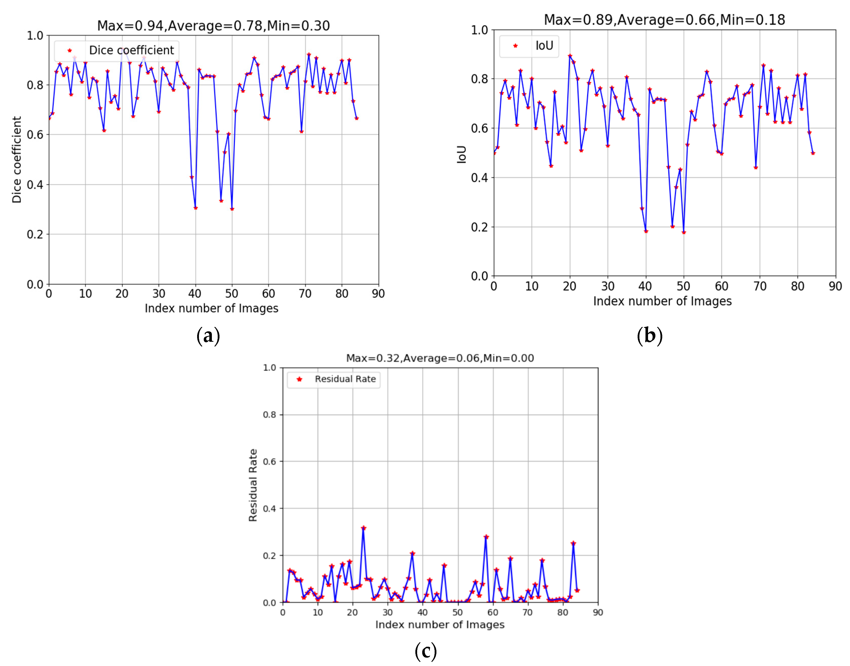 Applsci 10 04908 g011 Applsci 10 04908 g011