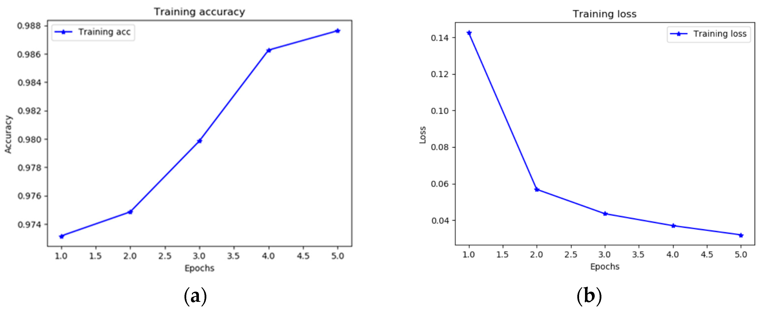 Applsci 10 04908 g012 Applsci 10 04908 g012