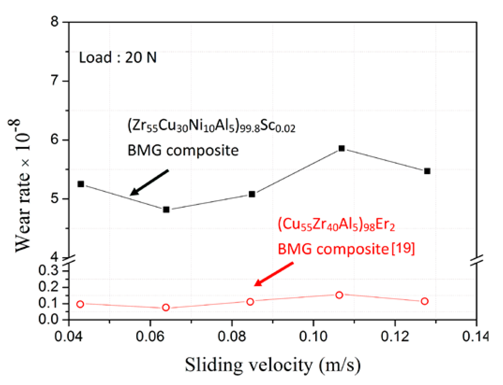 Applsci 10 04909 g008 Applsci 10 04909 g008