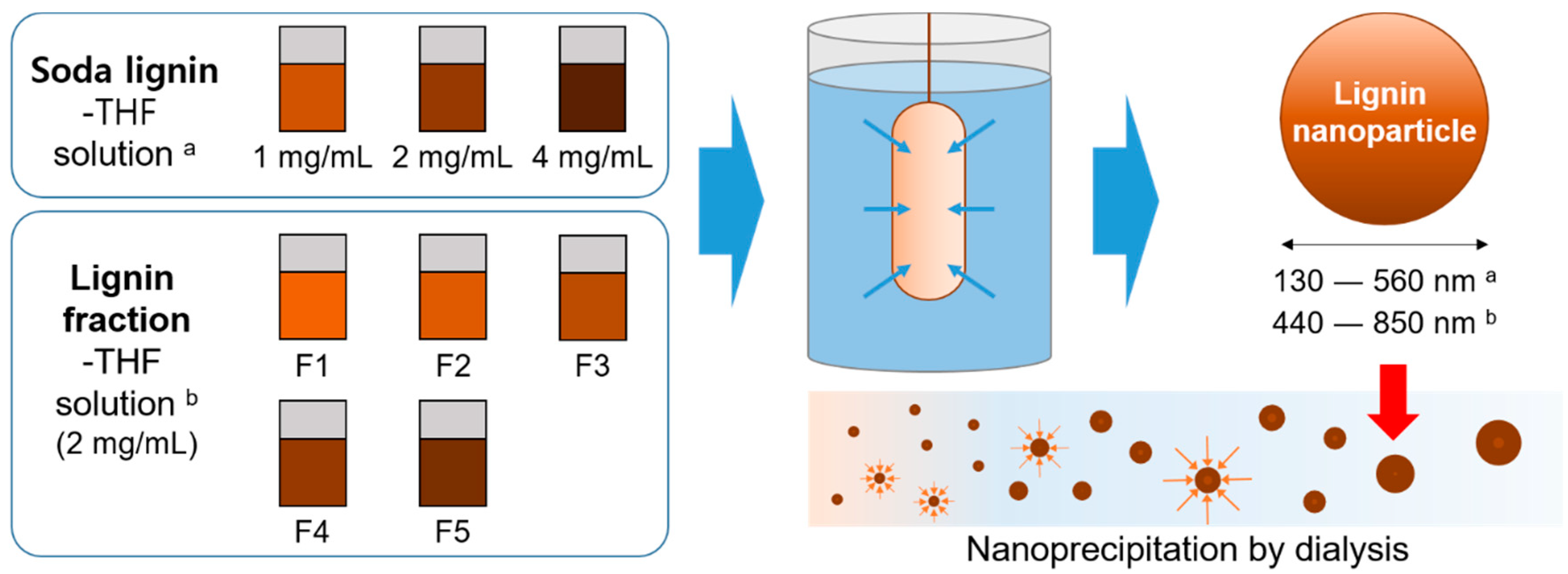 Applsci 10 04910 g001