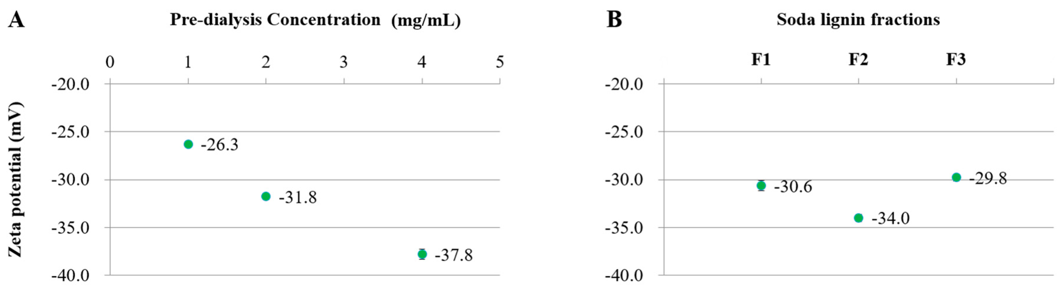 Applsci 10 04910 g003