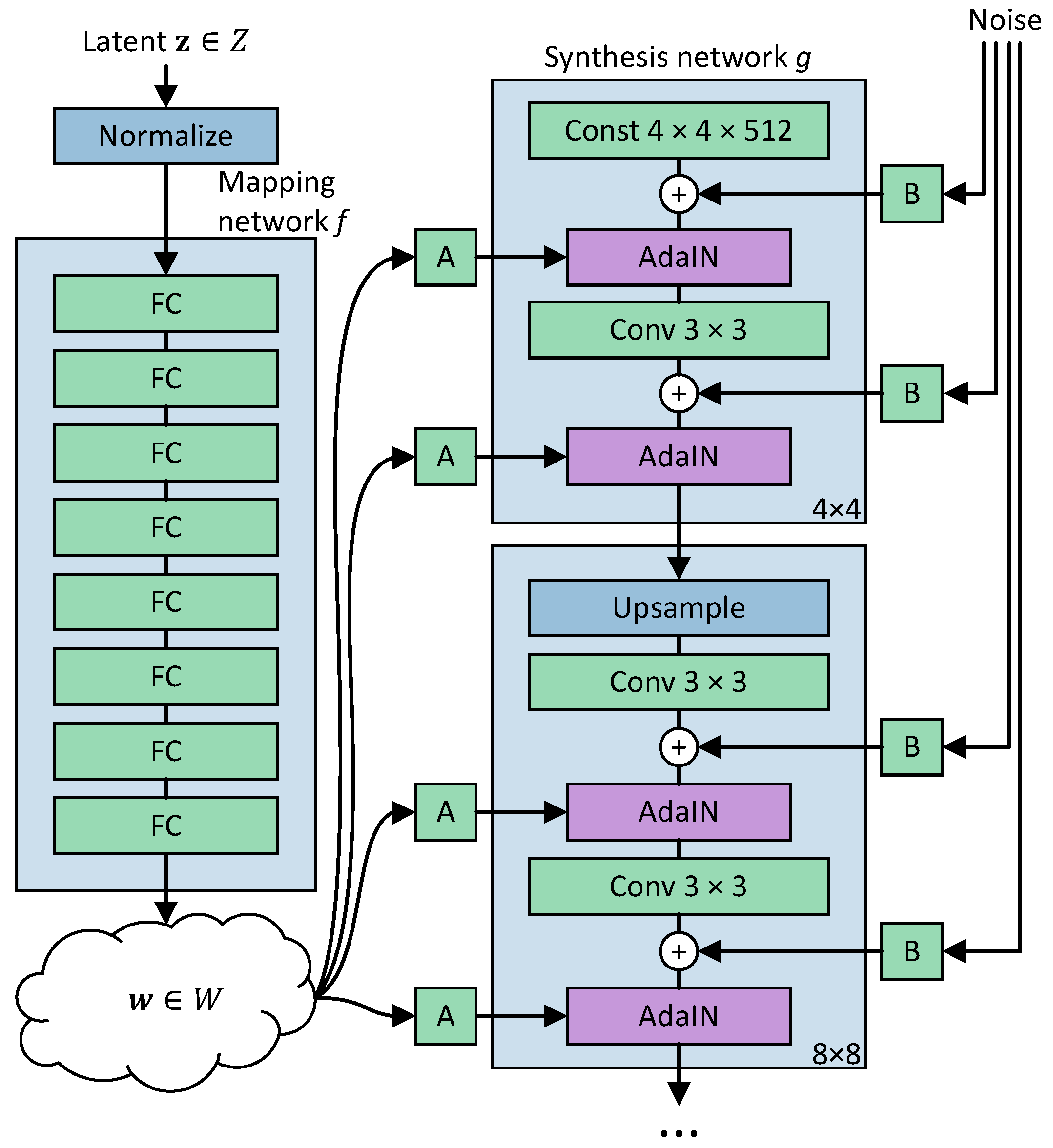 Applied Sciences Free FullText LSUNStanford Car Dataset Enhancing LargeScale Car Image