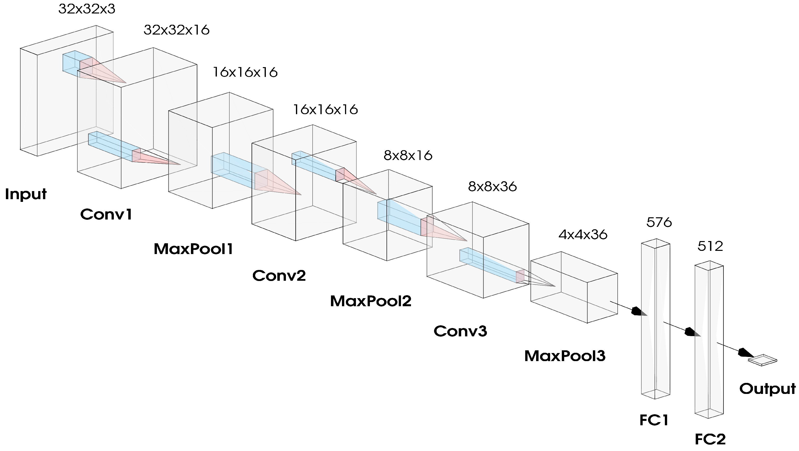 Applsci 10 04915 g001
