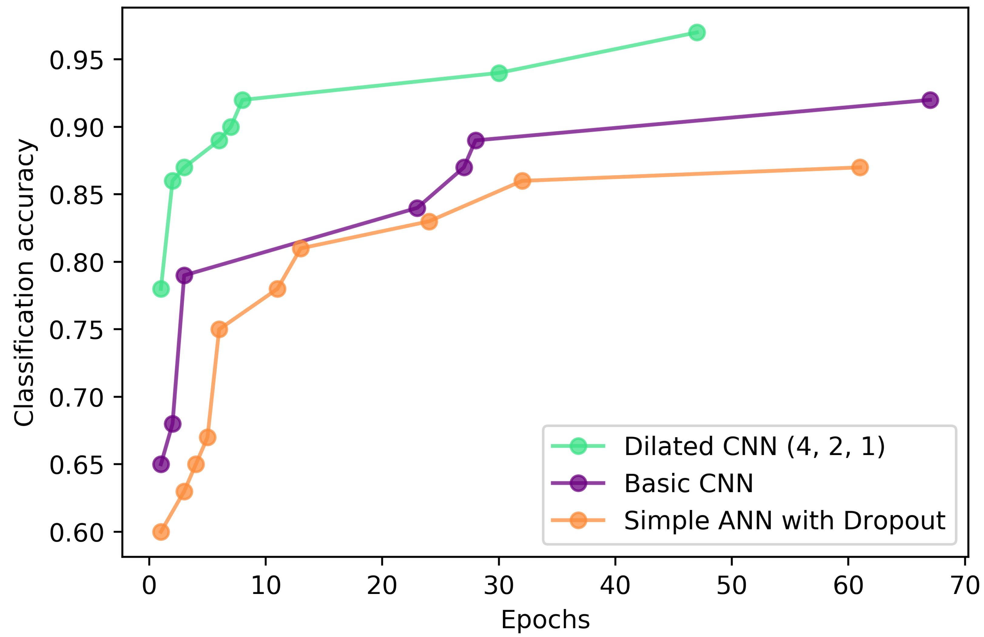 Applsci 10 04915 g005