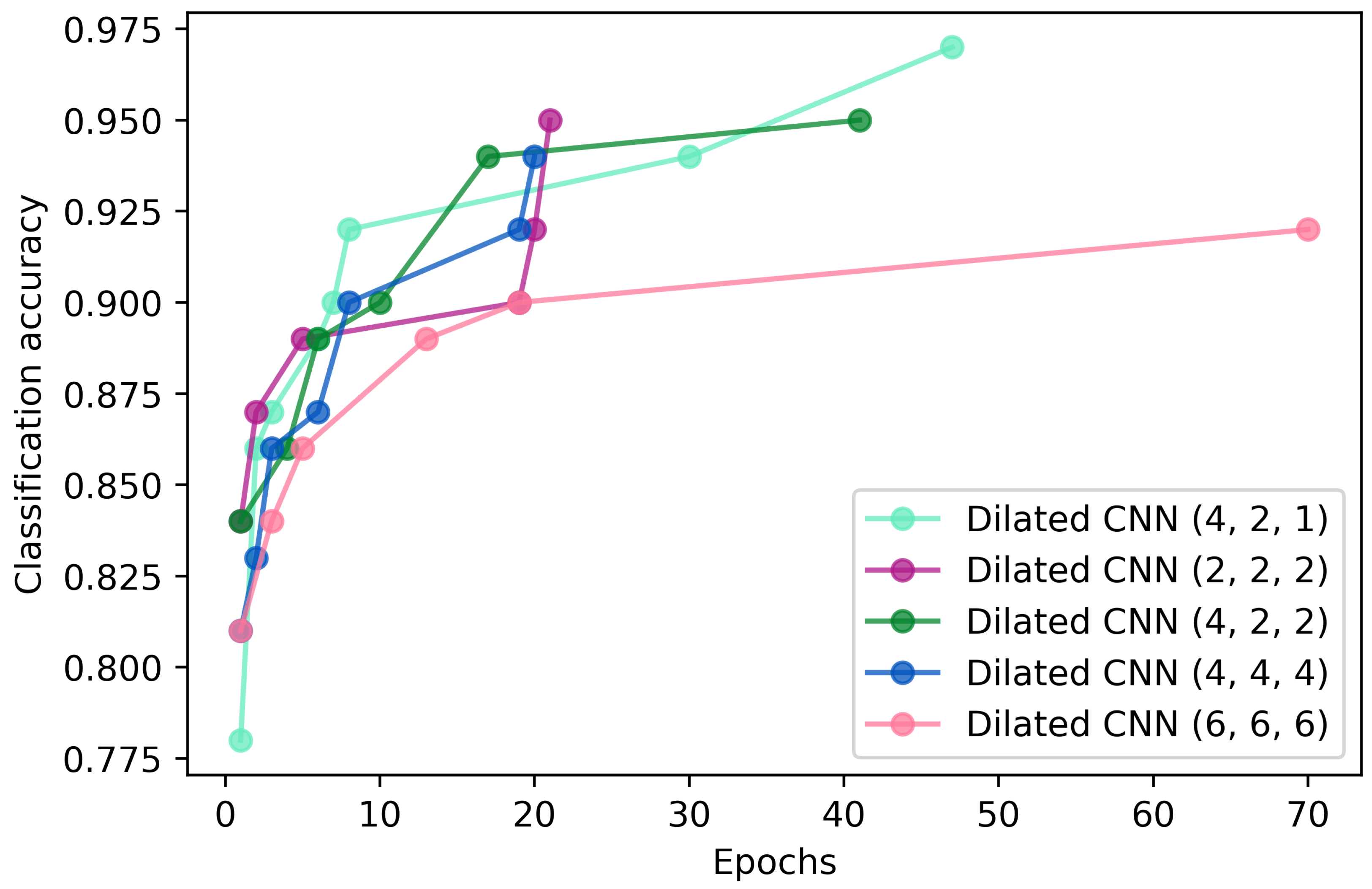 Applsci 10 04915 g006