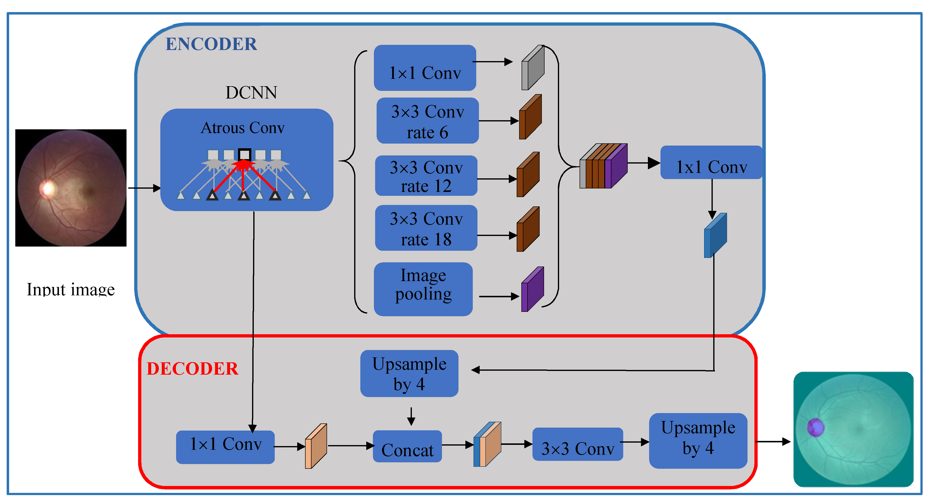 Applsci 10 04916 g003