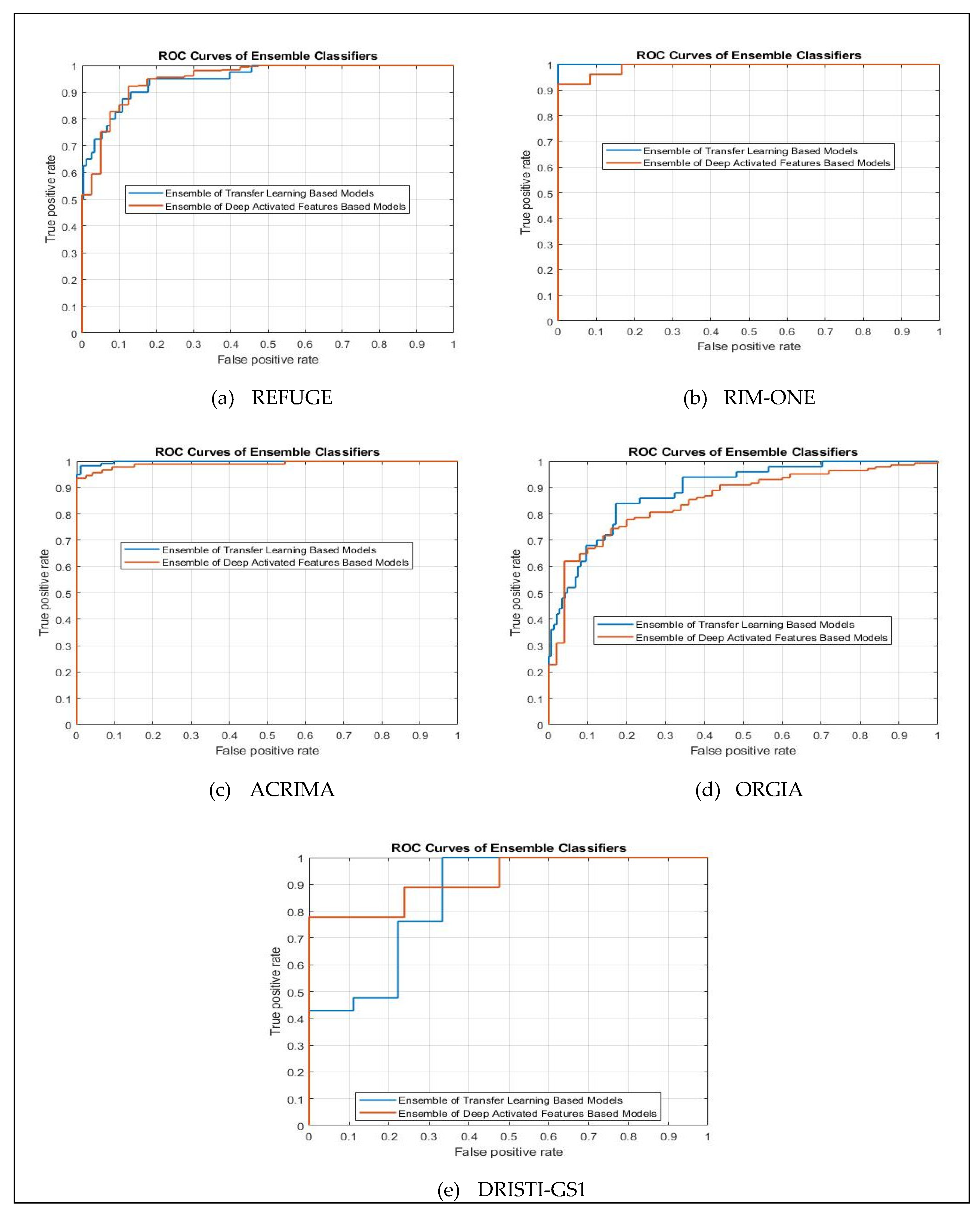 Applsci 10 04916 g010