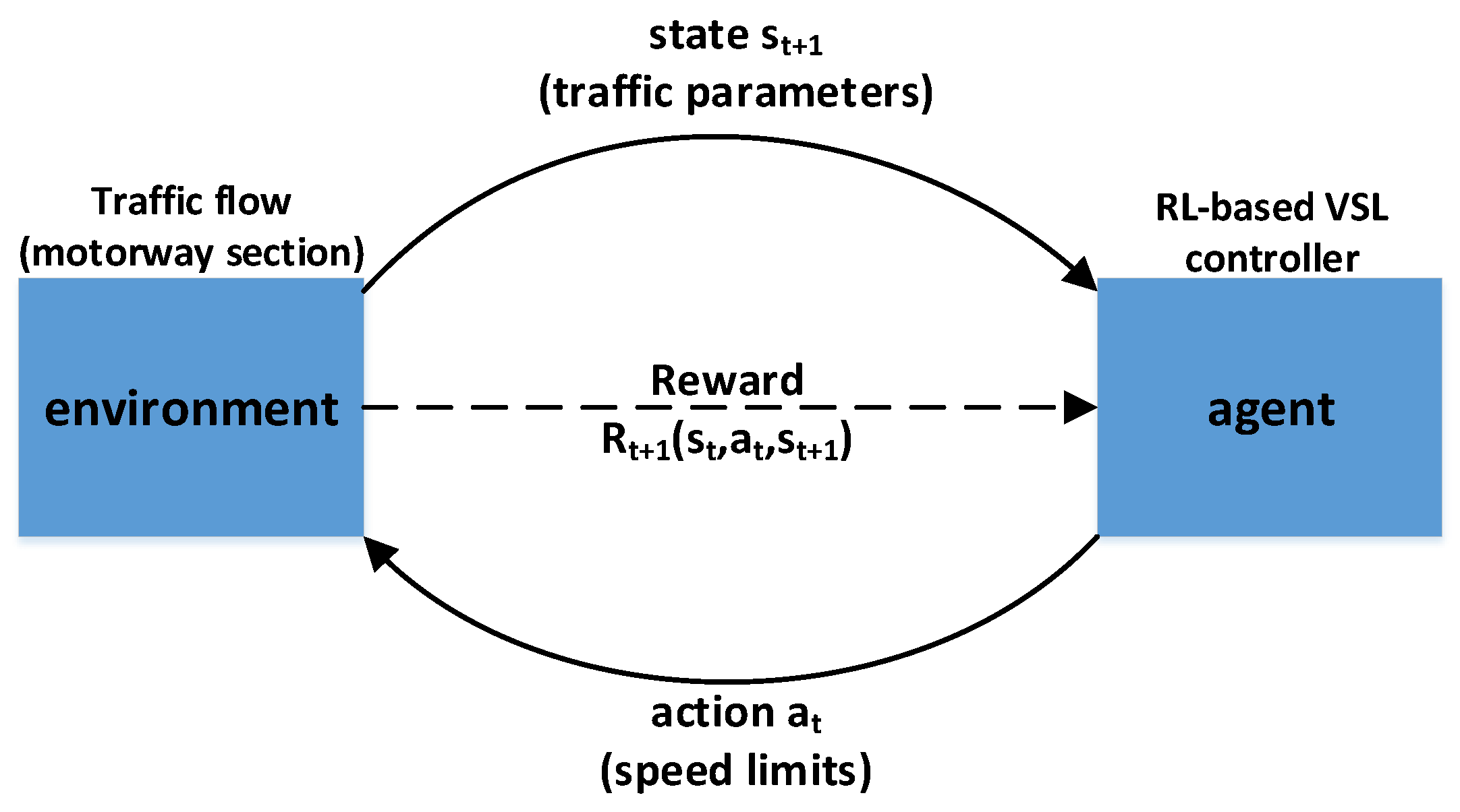 Applsci 10 04917 g002