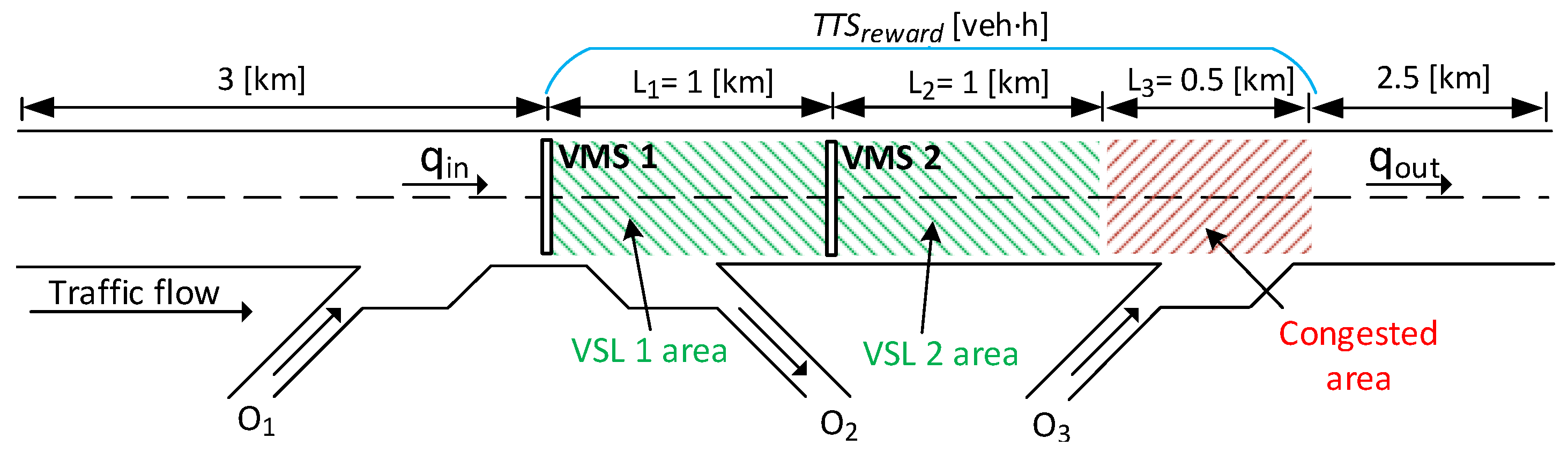 Applsci 10 04917 g005