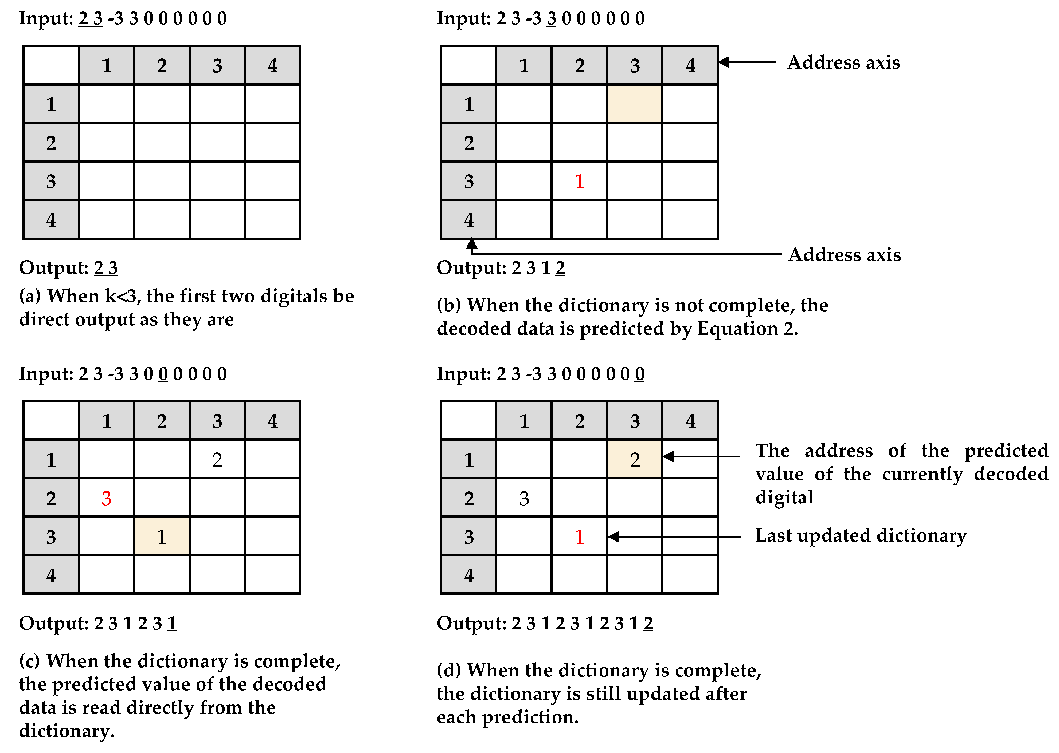 Applsci 10 04918 g005 Applsci 10 04918 g005