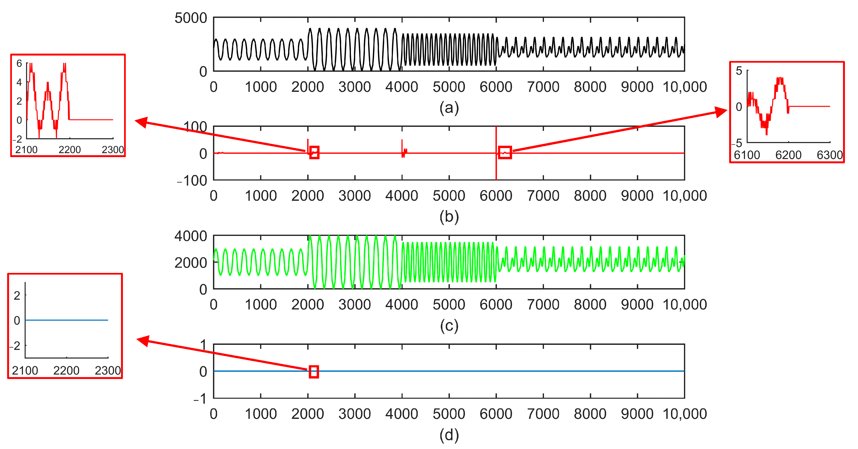 Applsci 10 04918 g008 Applsci 10 04918 g008