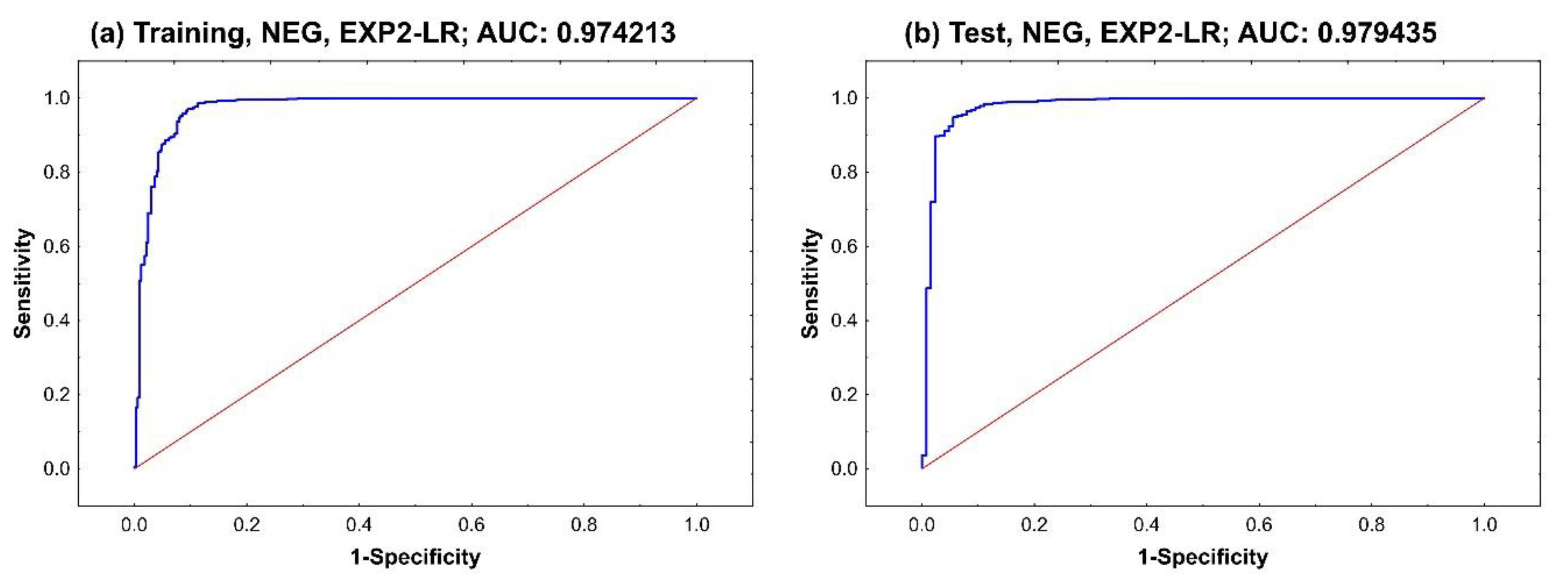 Applsci 10 04920 g004
