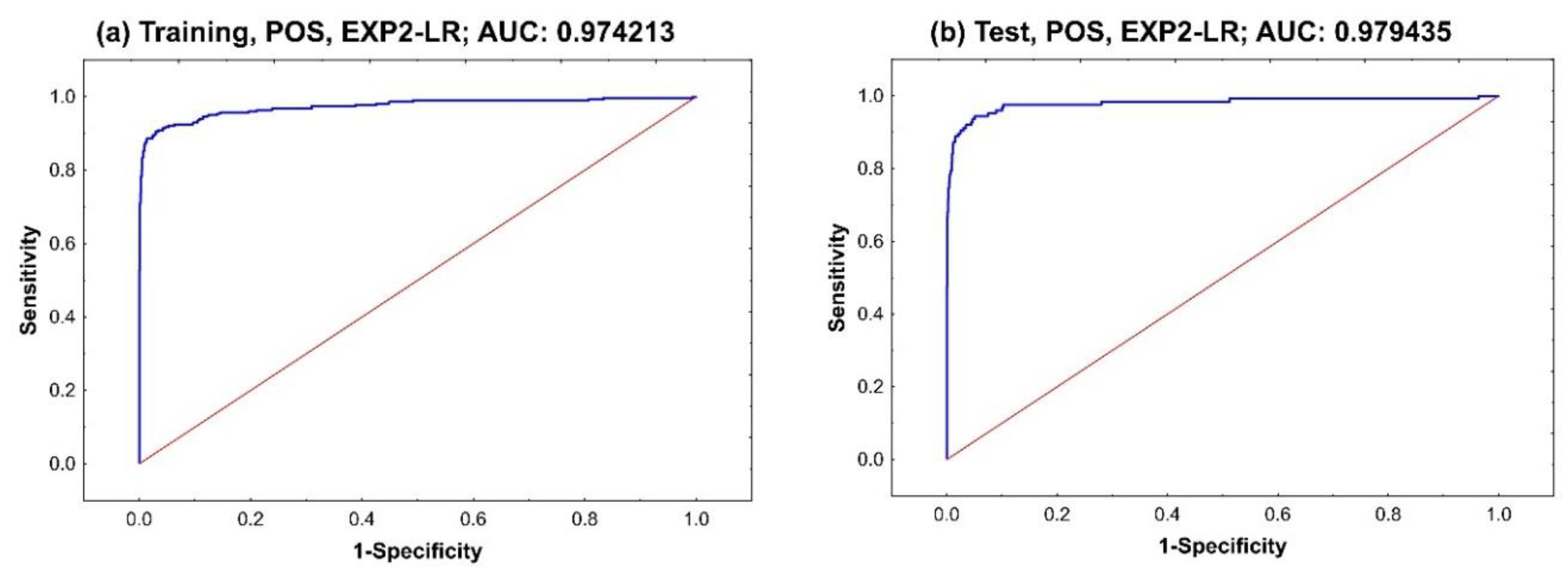 Applsci 10 04920 g005