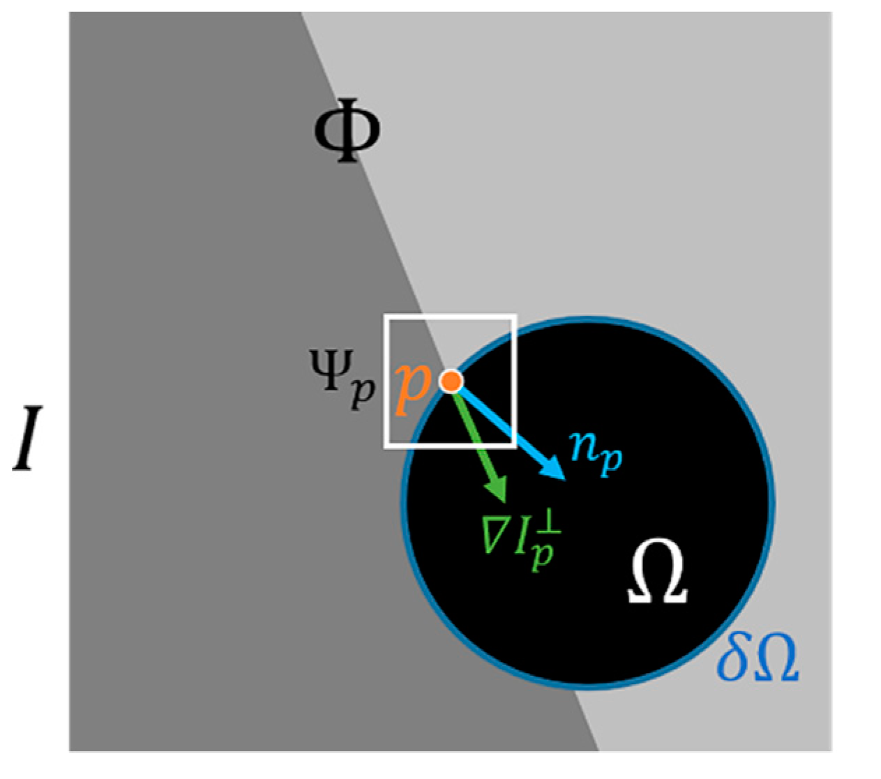 Applsci 10 04921 g001