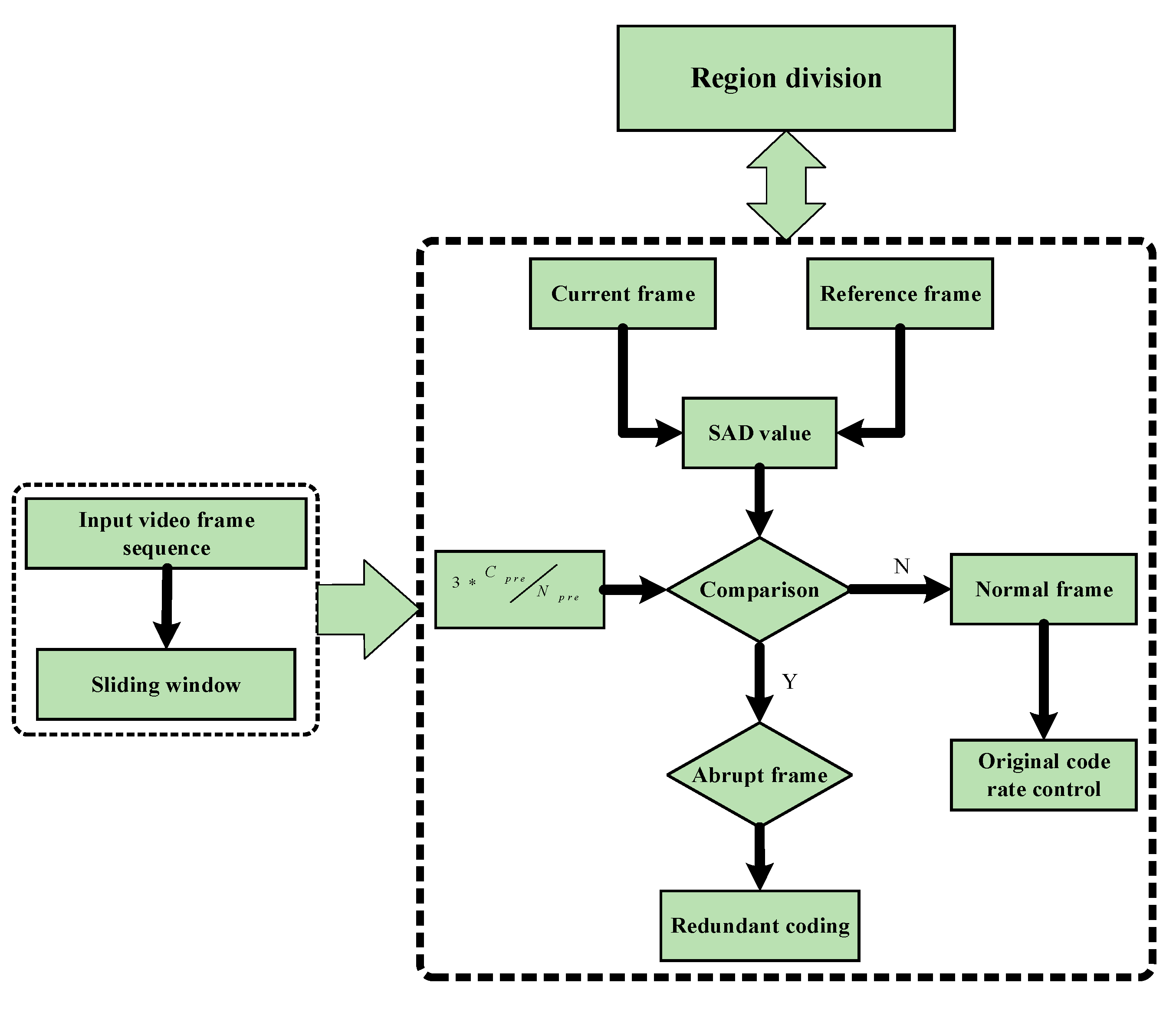 Applsci 10 04923 g002