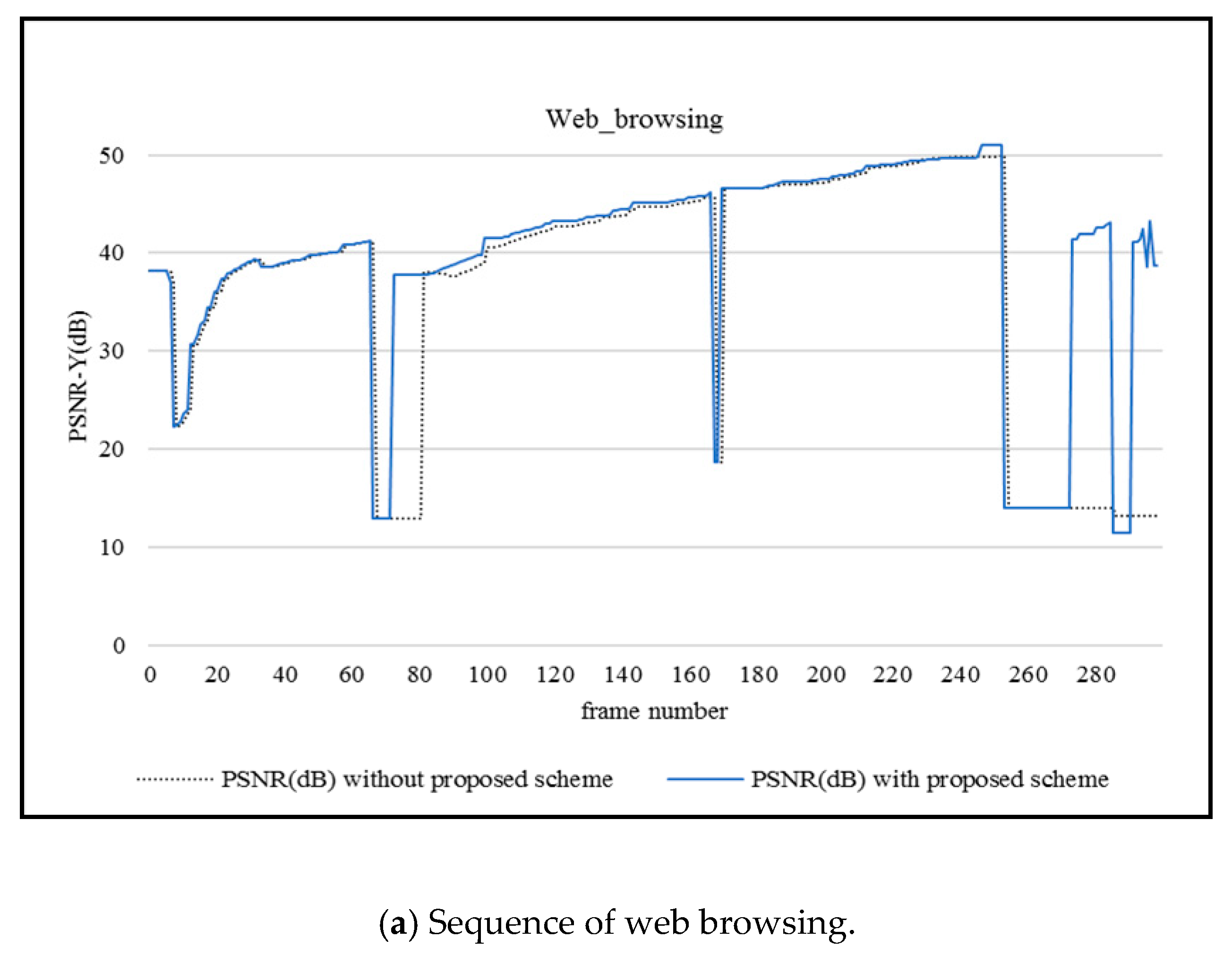 Applsci 10 04923 g004a