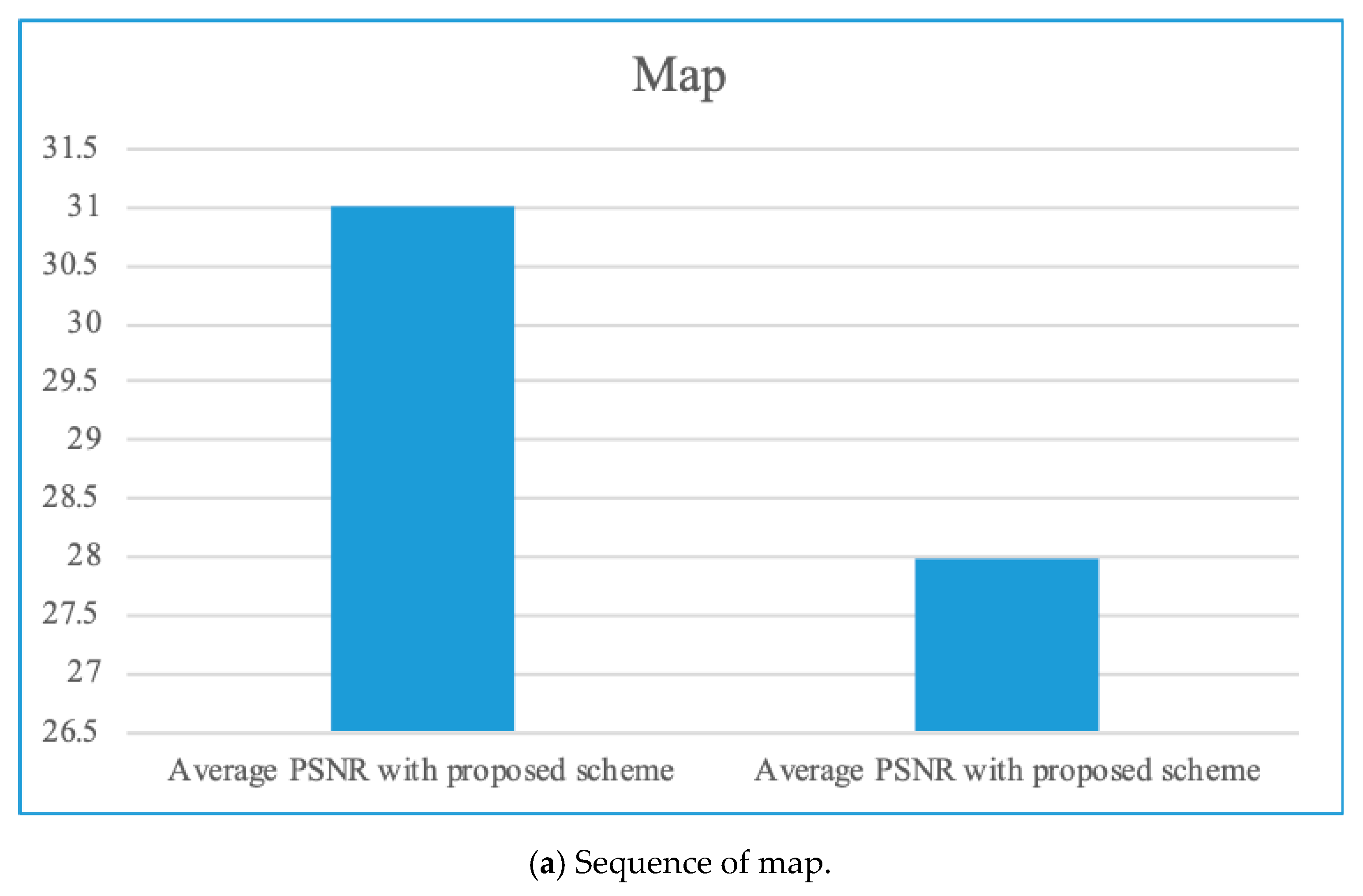 Applsci 10 04923 g005a
