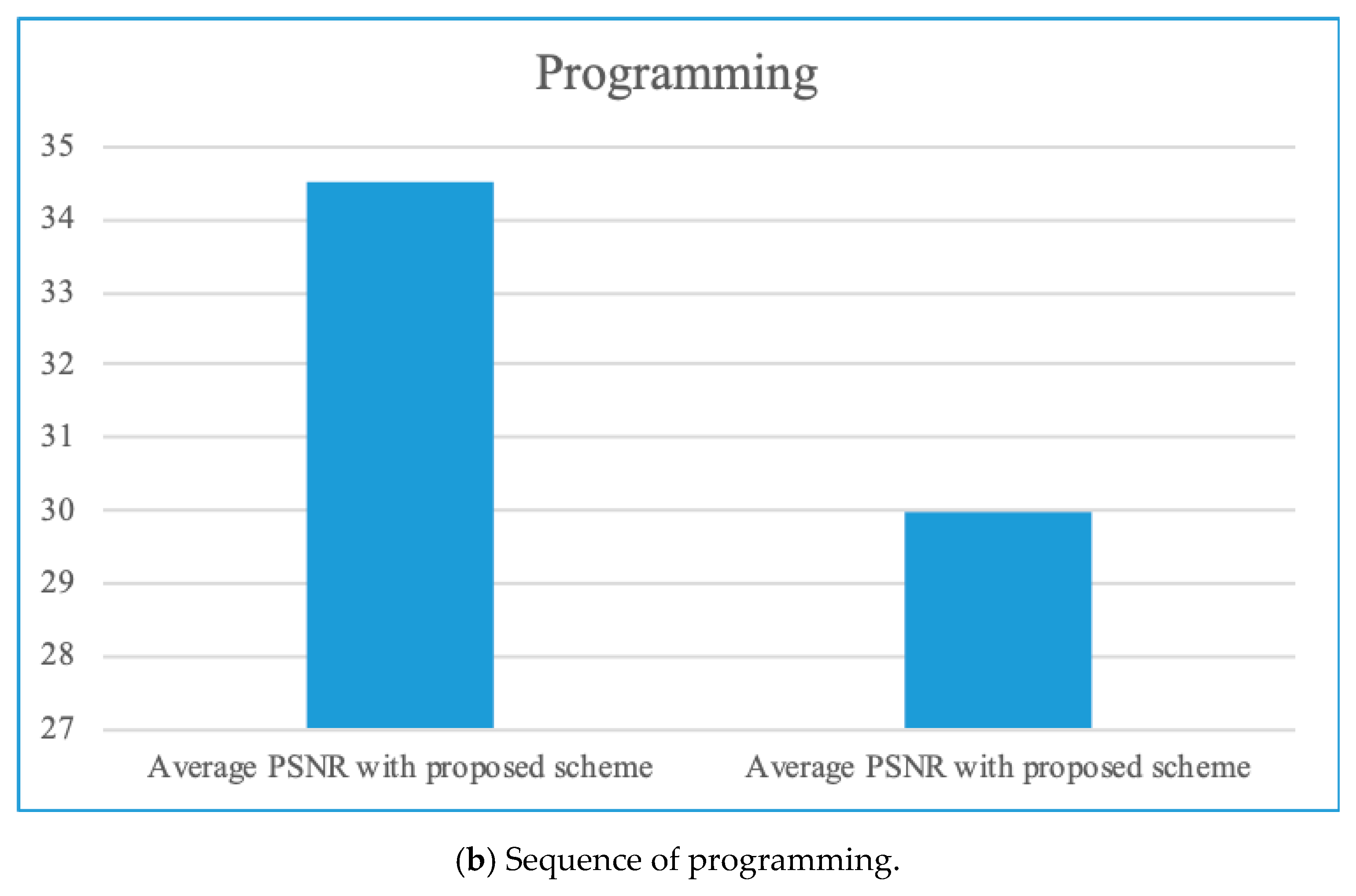 Applsci 10 04923 g005b