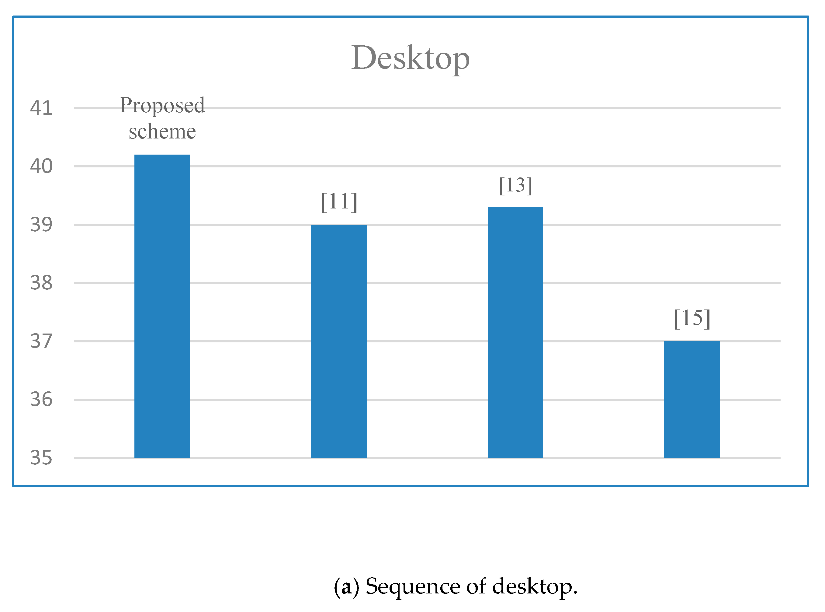 Applsci 10 04923 g006a