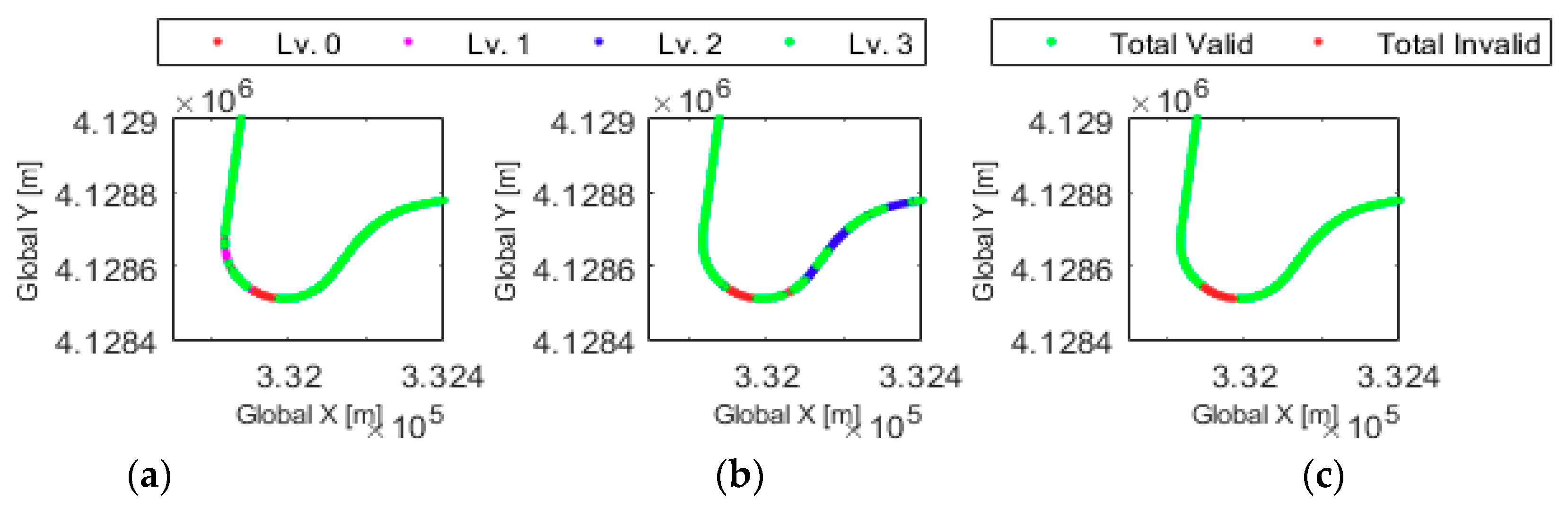 Applsci 10 04924 g005