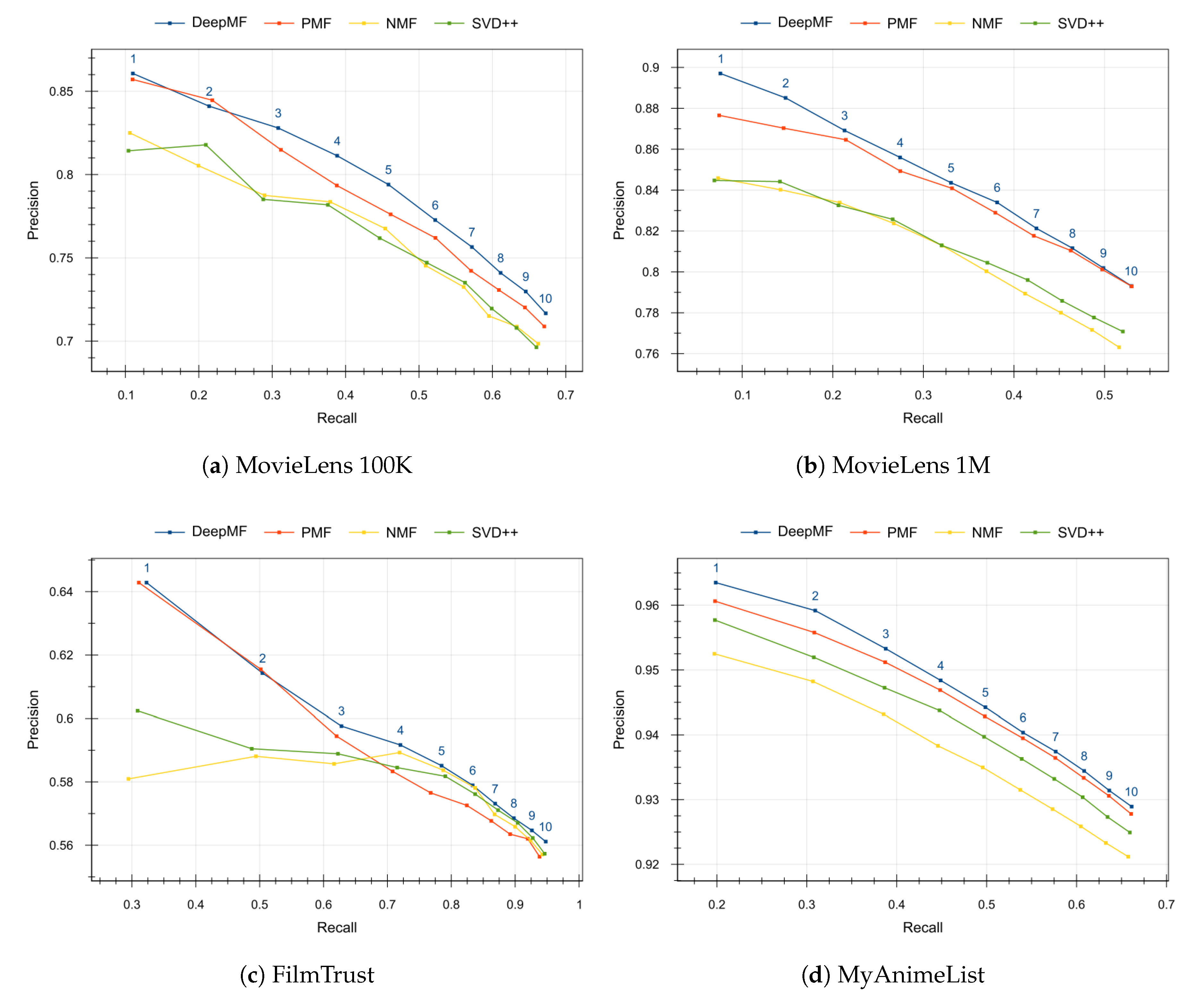 Applsci 10 04926 g002