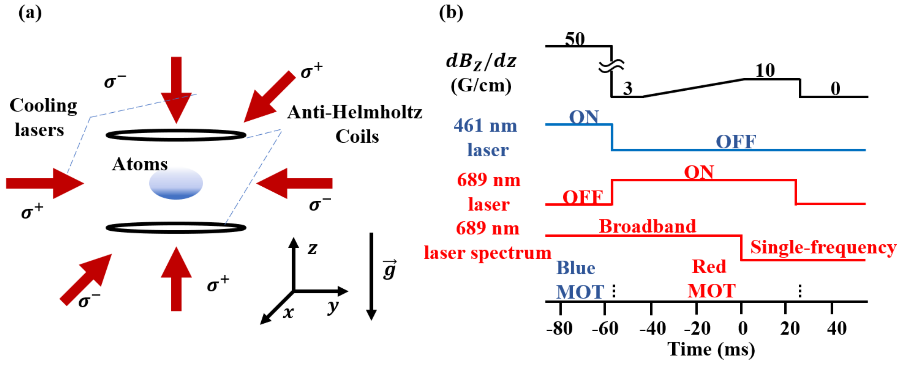 Applsci 10 04928 g001 Applsci 10 04928 g001