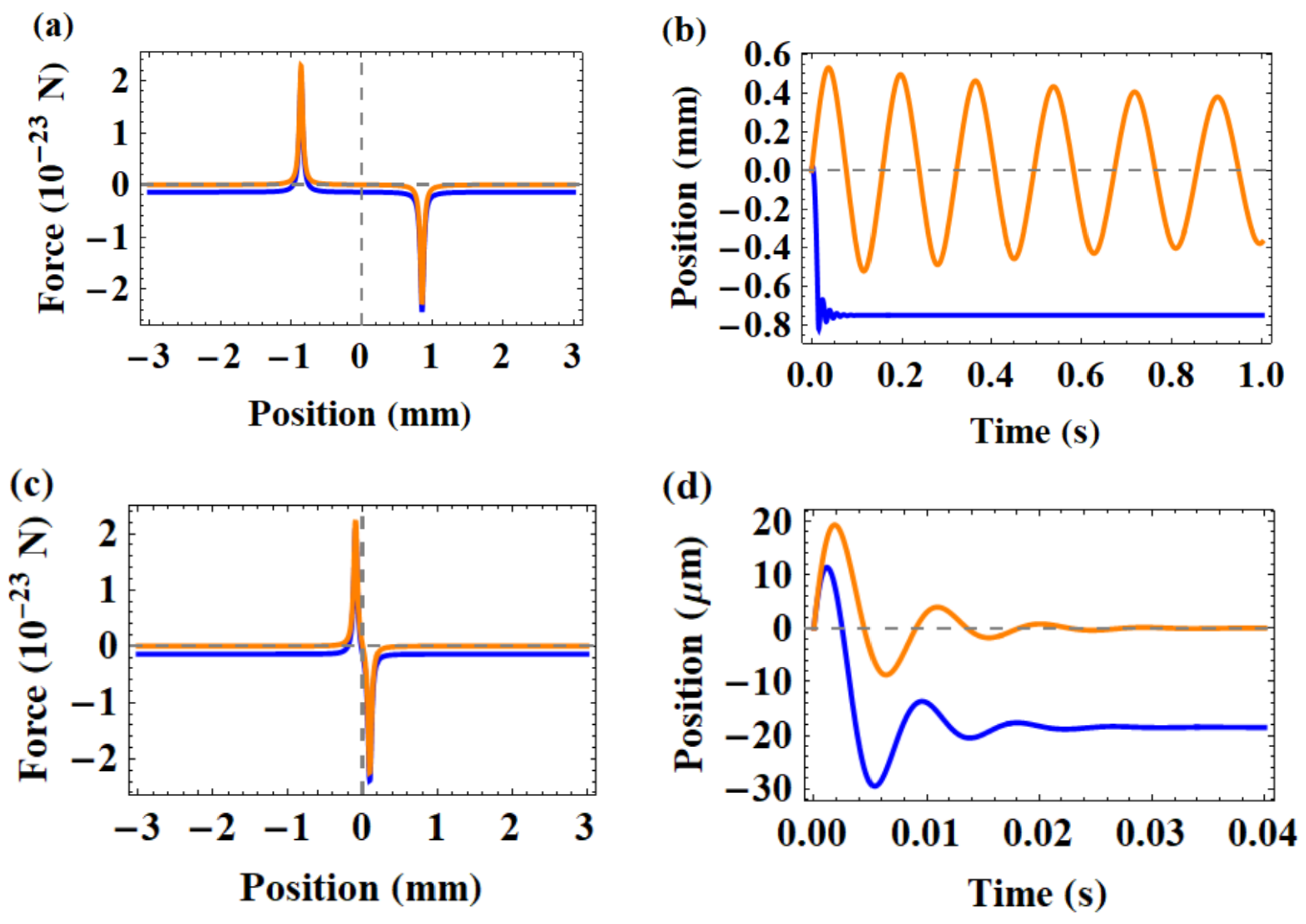 Applsci 10 04928 g002 Applsci 10 04928 g002