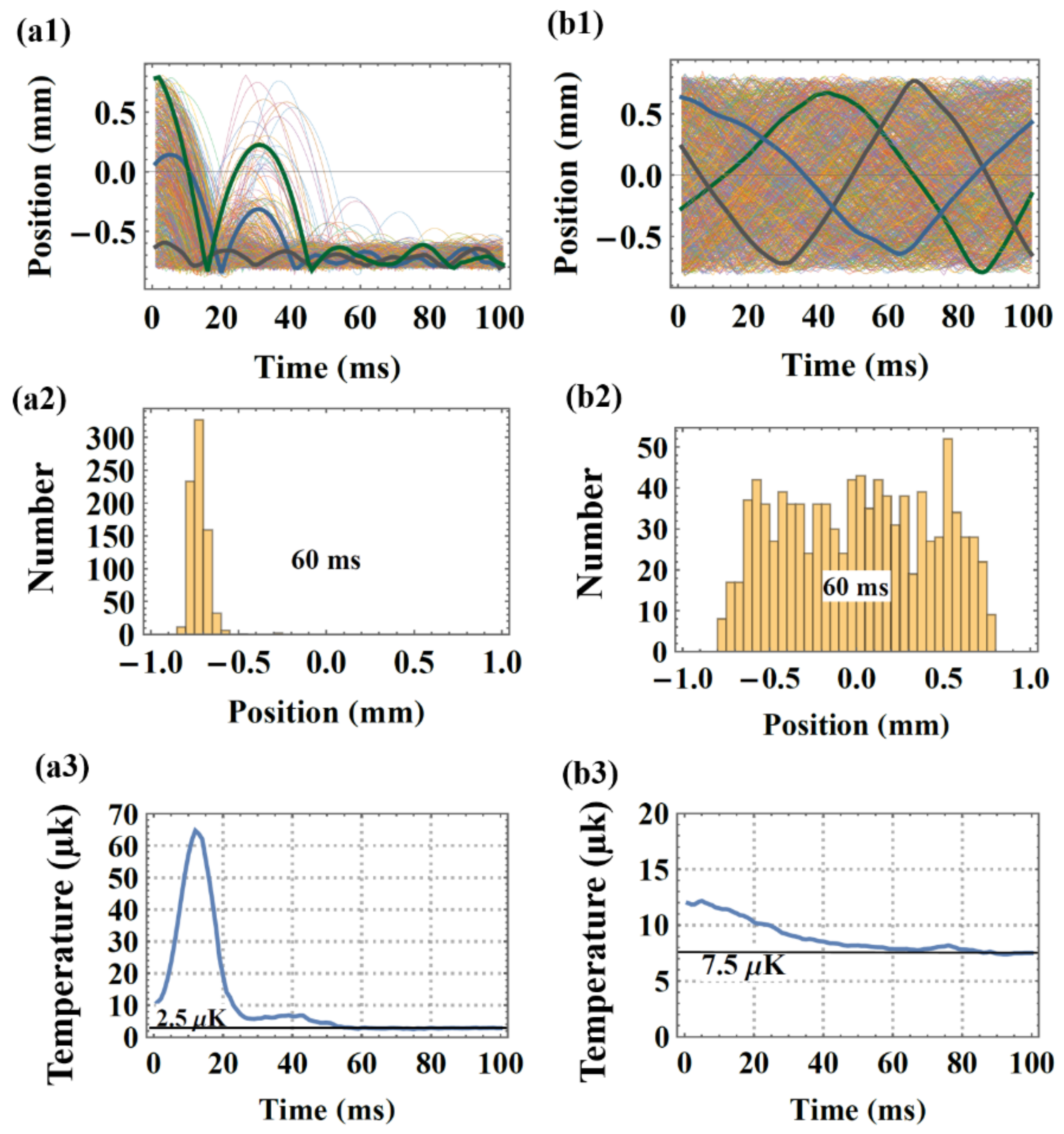 Applsci 10 04928 g003 Applsci 10 04928 g003