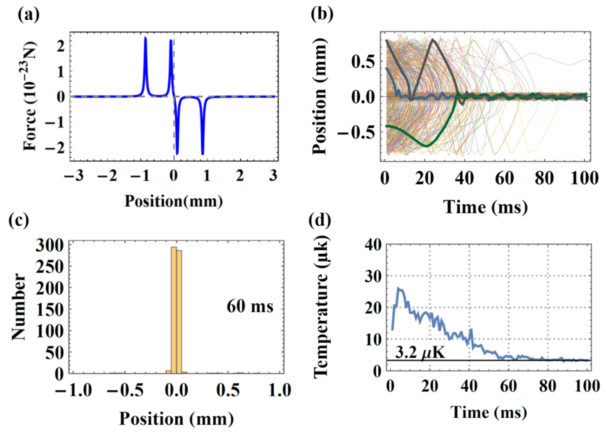 Applsci 10 04928 g004 Applsci 10 04928 g004