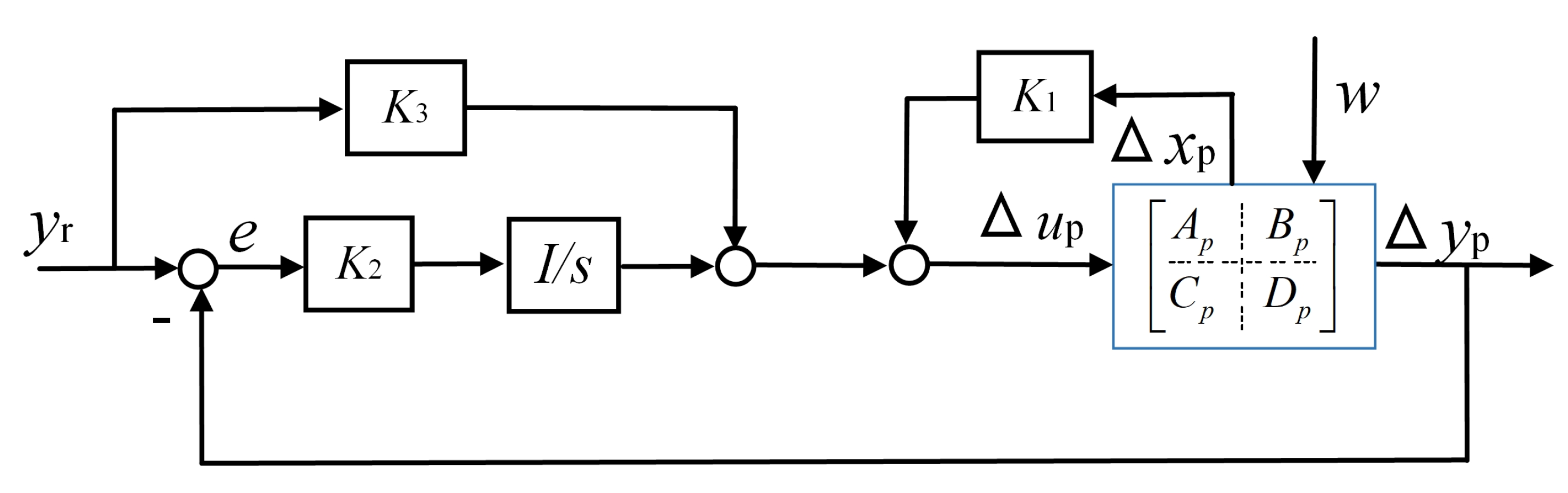 Applsci 10 04929 g002 Applsci 10 04929 g002