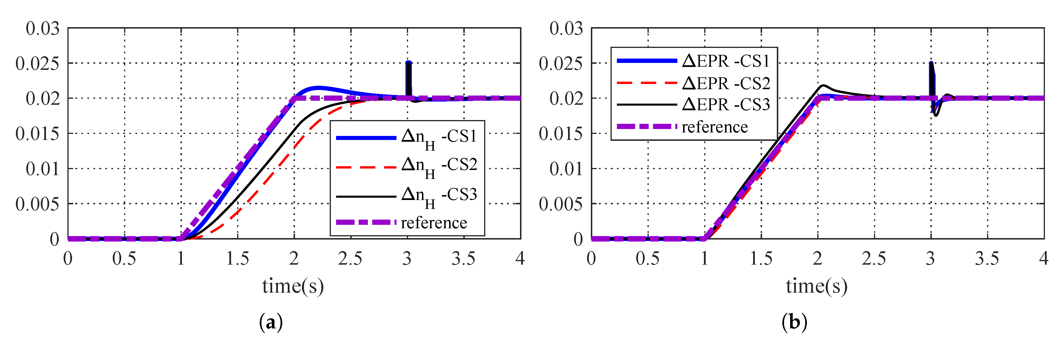 Applsci 10 04929 g004 Applsci 10 04929 g004