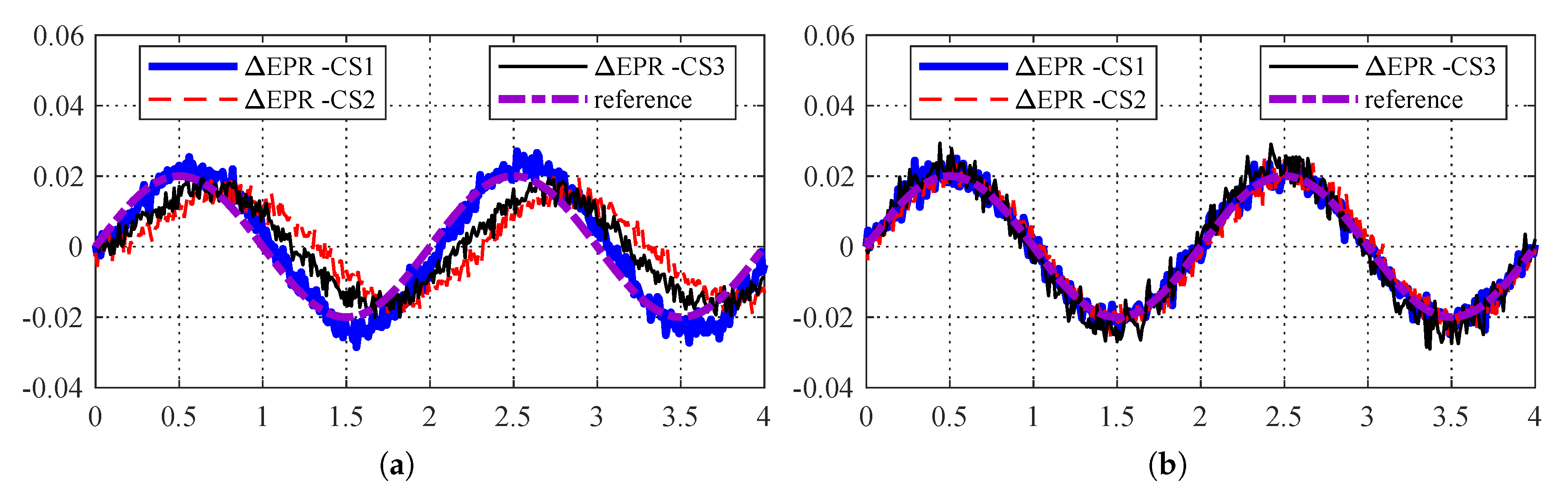 Applsci 10 04929 g006 Applsci 10 04929 g006