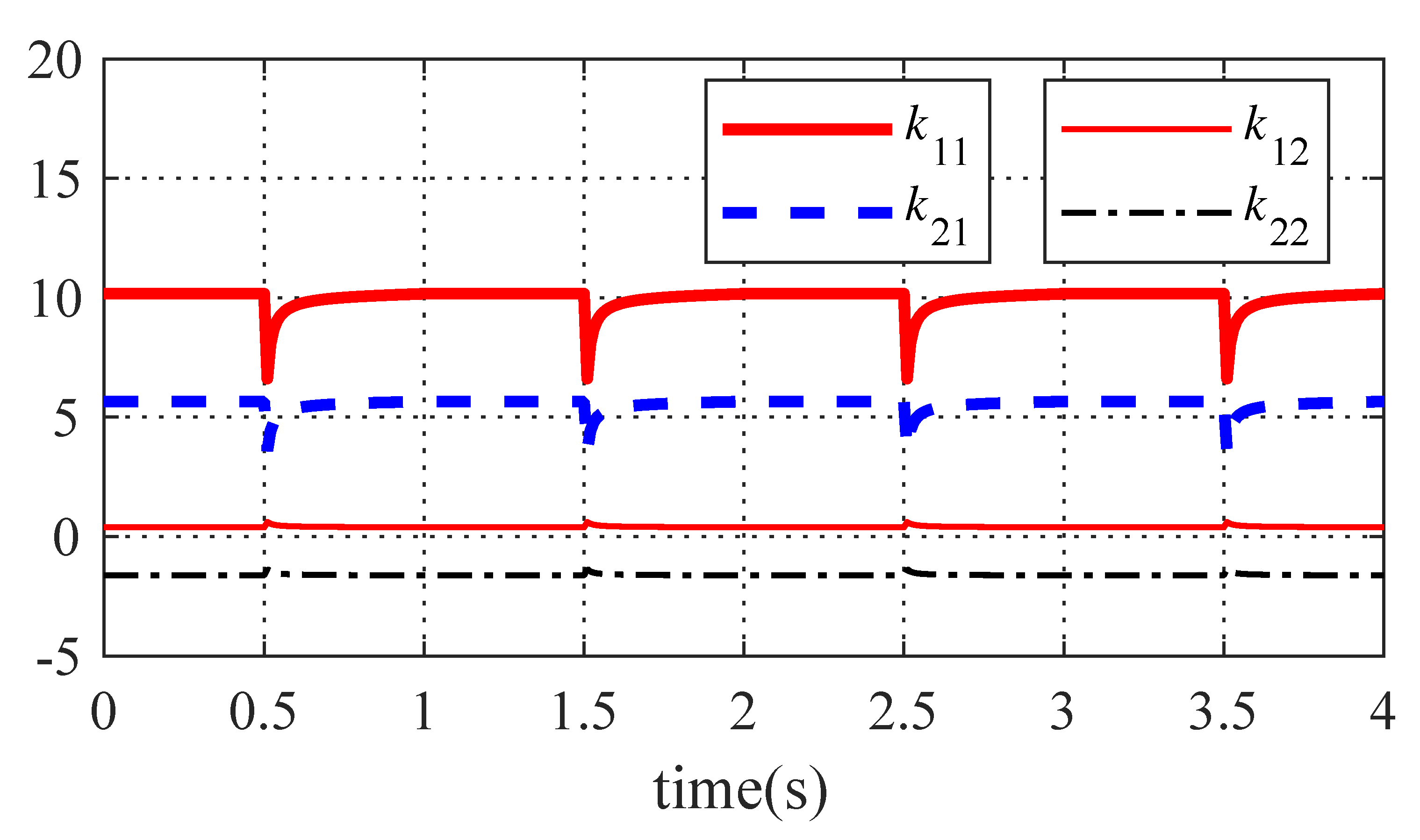 Applsci 10 04929 g007 Applsci 10 04929 g007