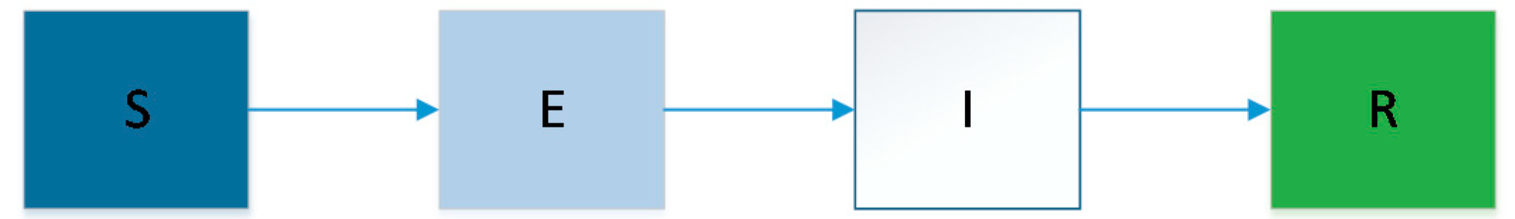 Applsci 10 04930 g001 Applsci 10 04930 g001