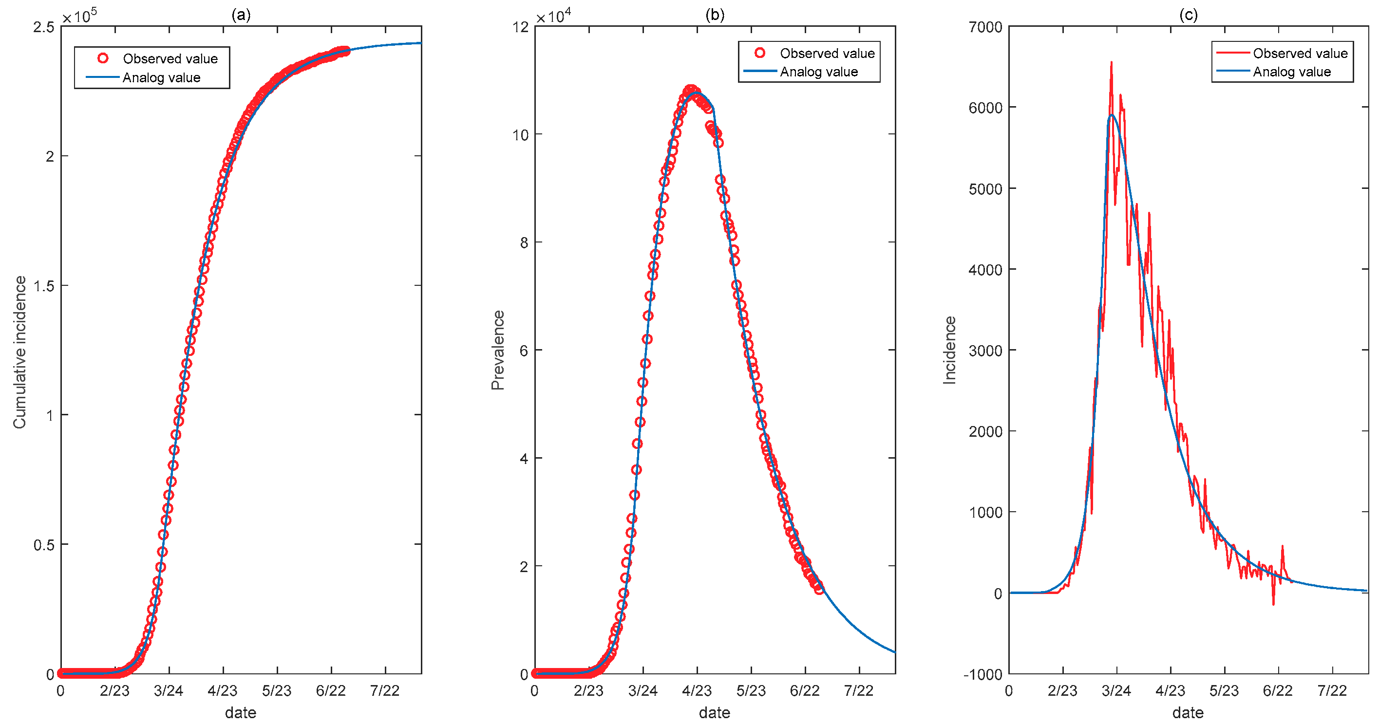 Applsci 10 04930 g005 Applsci 10 04930 g005