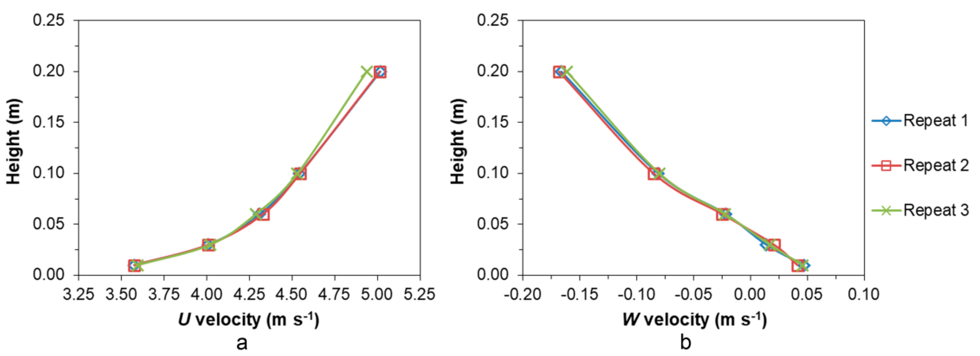Applsci 10 04931 g004