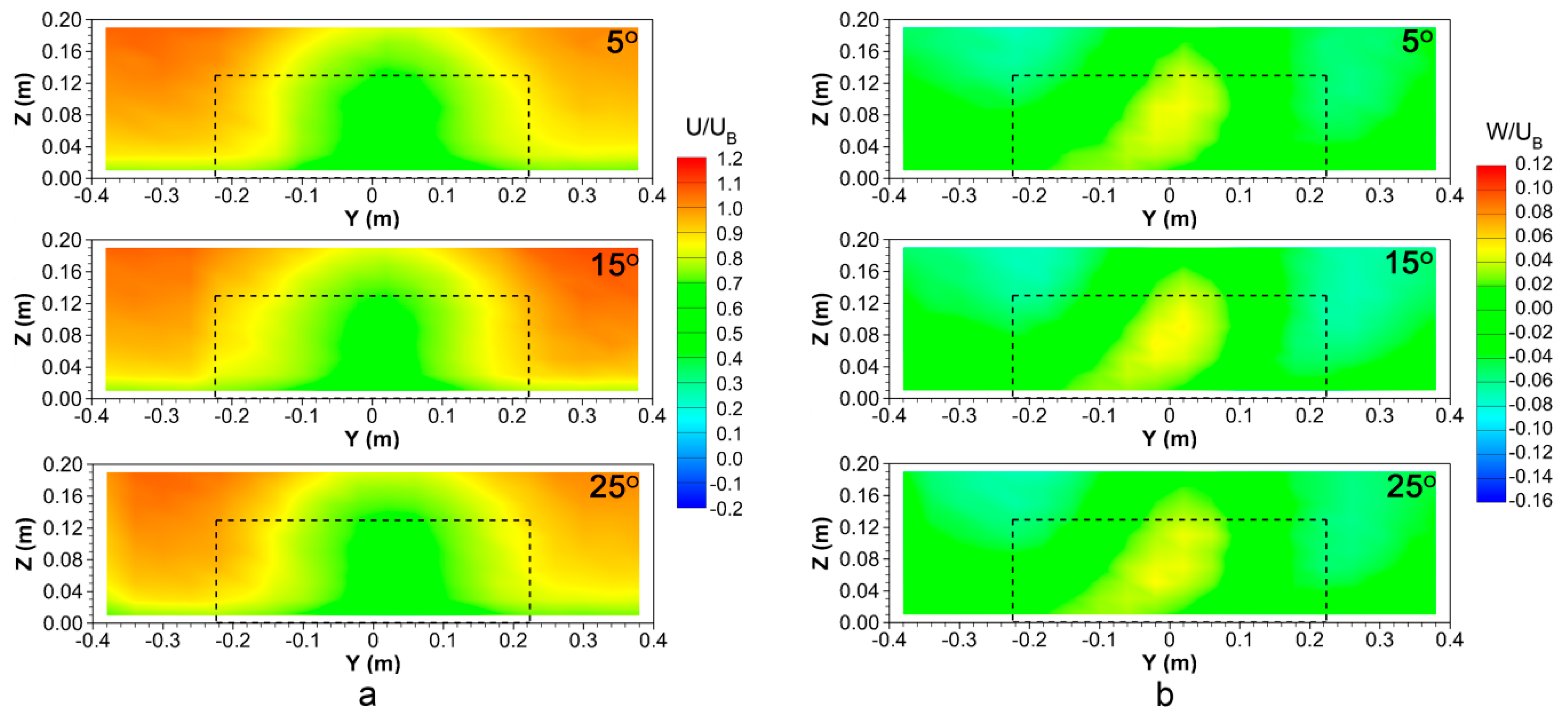 Applsci 10 04931 g008