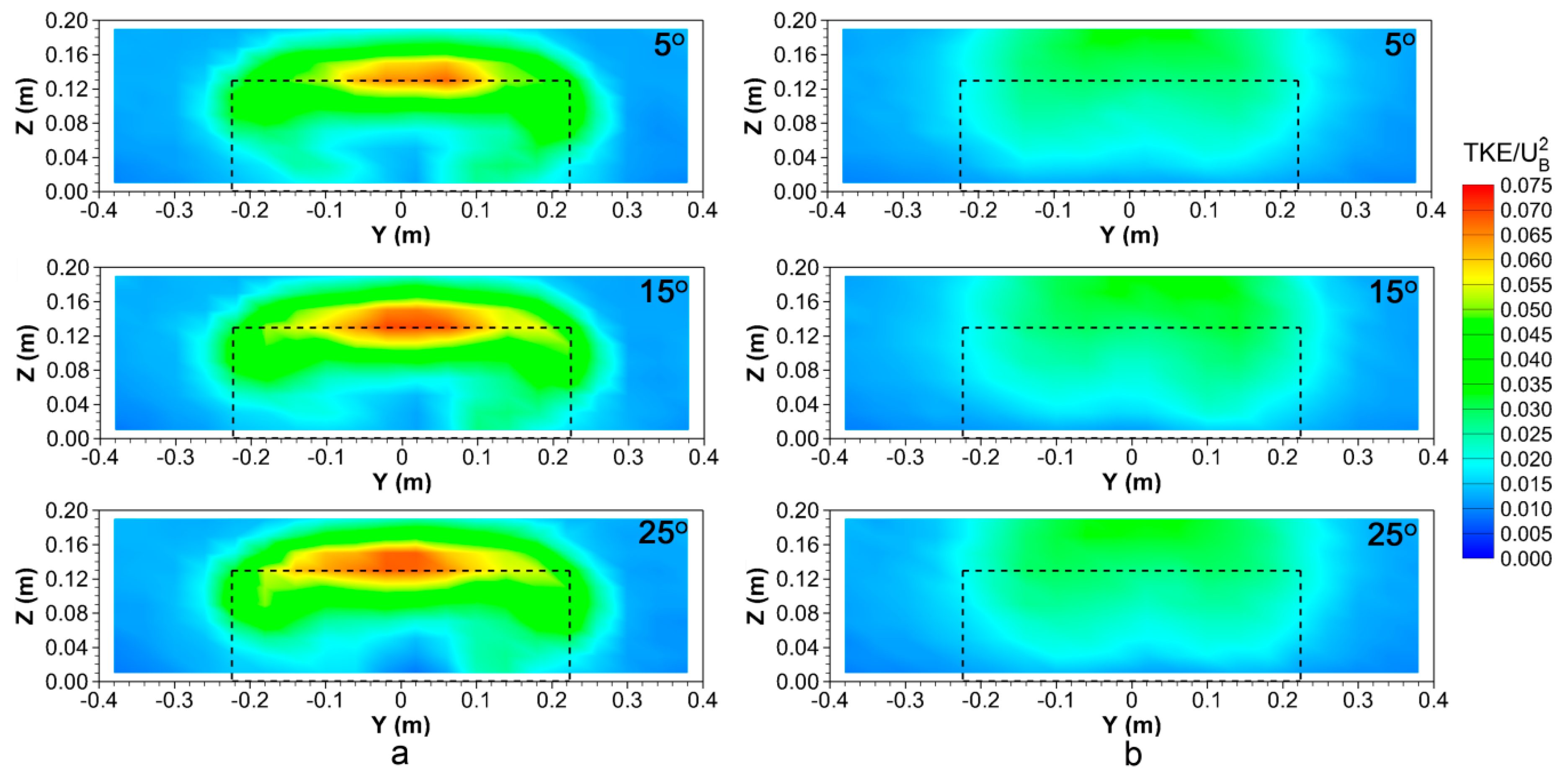Applsci 10 04931 g011